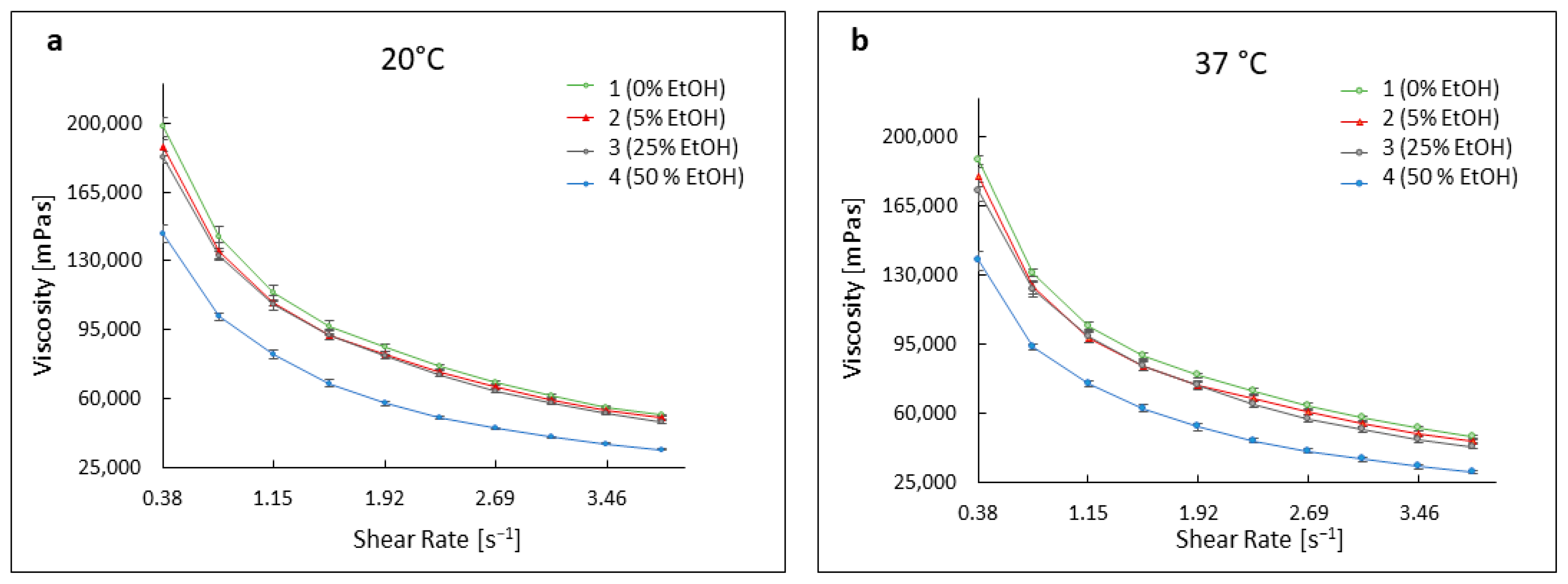 Pharmaceutics 16 00830 g003 Pharmaceutics 16 00830 g003
