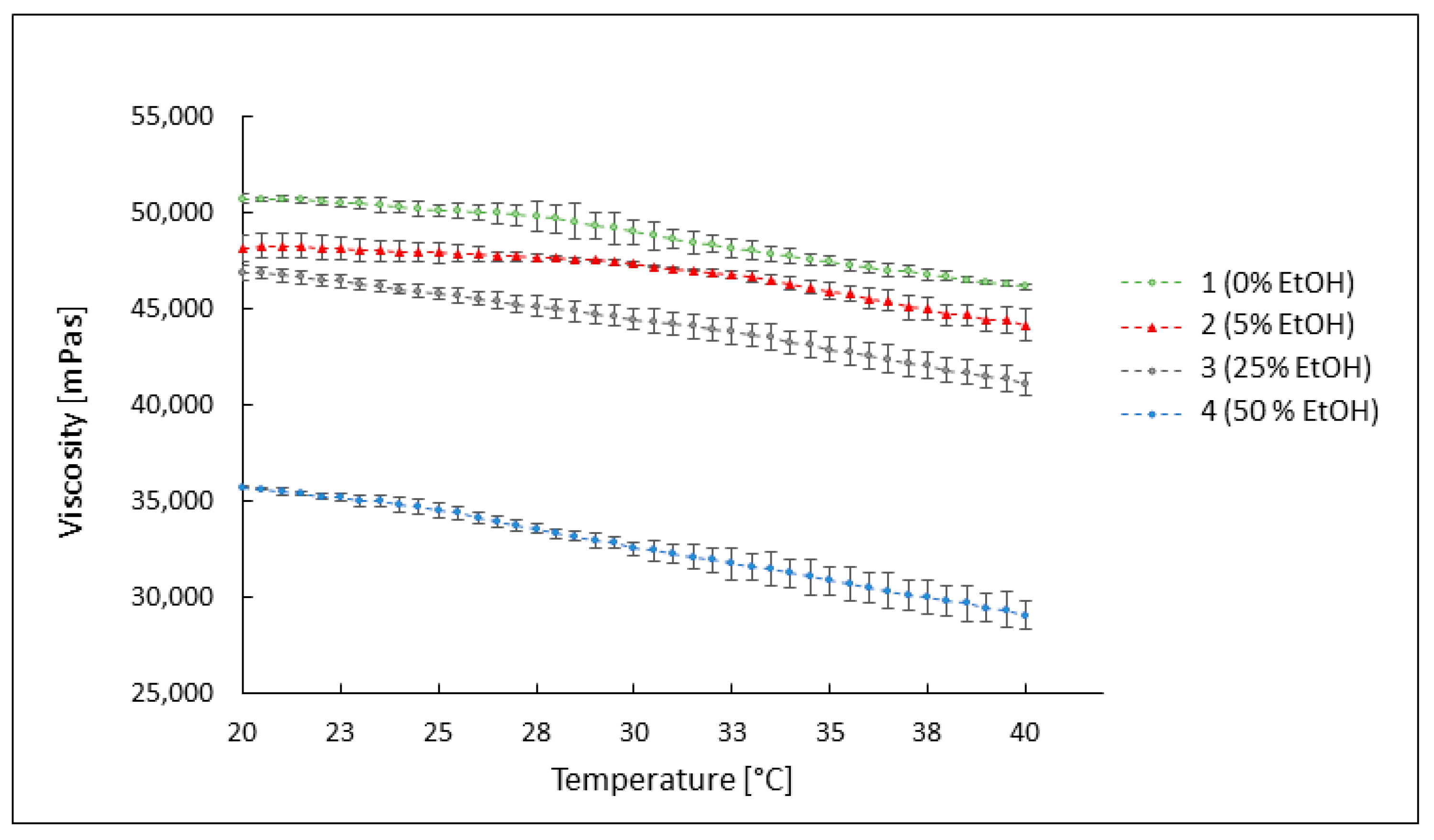 Pharmaceutics 16 00830 g004 Pharmaceutics 16 00830 g004