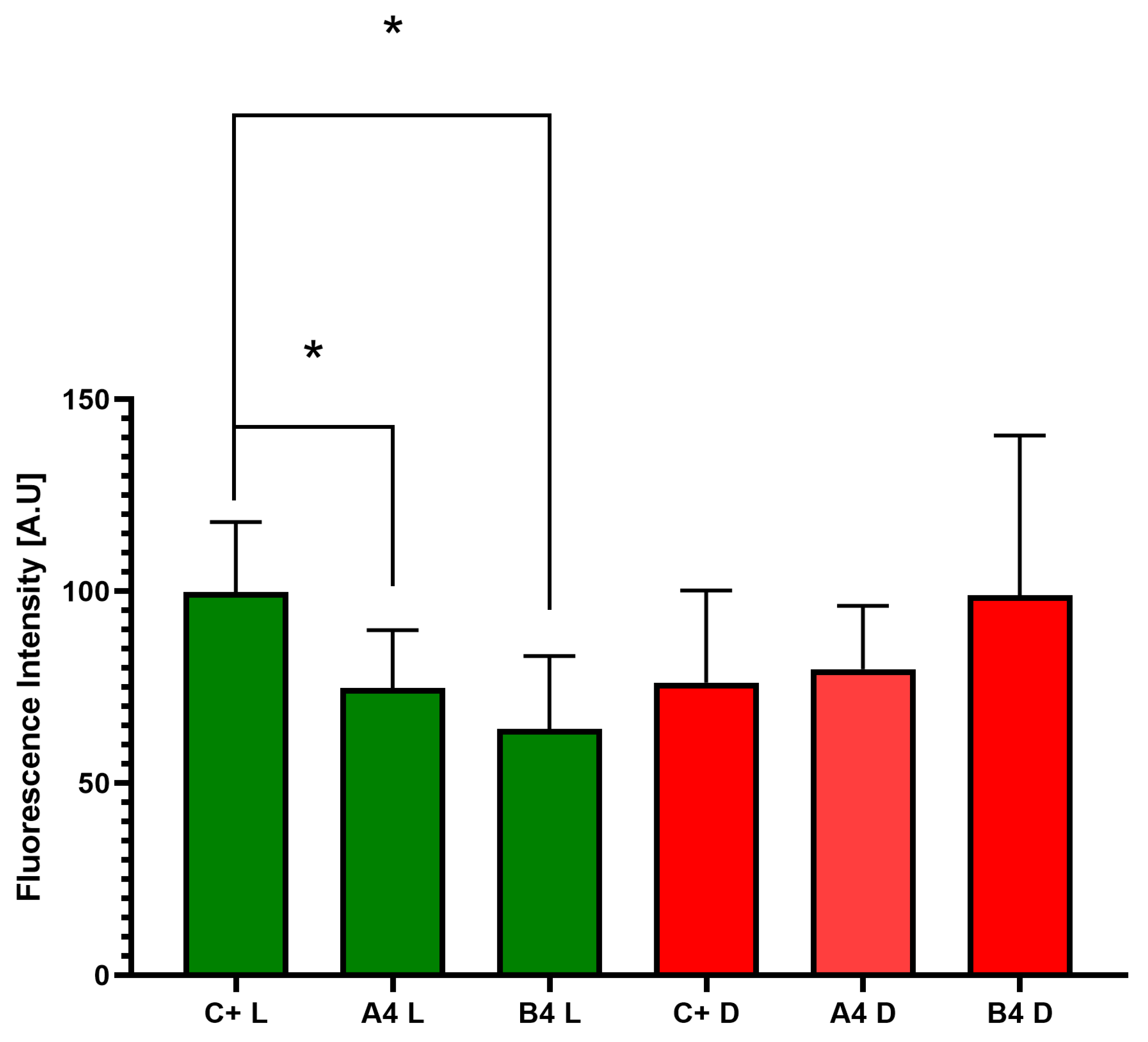 Pharmaceutics 16 00830 g007 Pharmaceutics 16 00830 g007