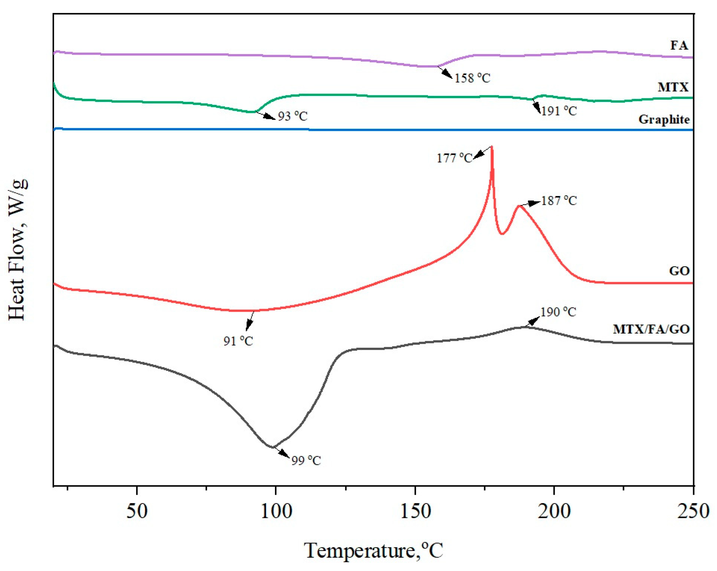 Pharmaceutics 16 00837 g005