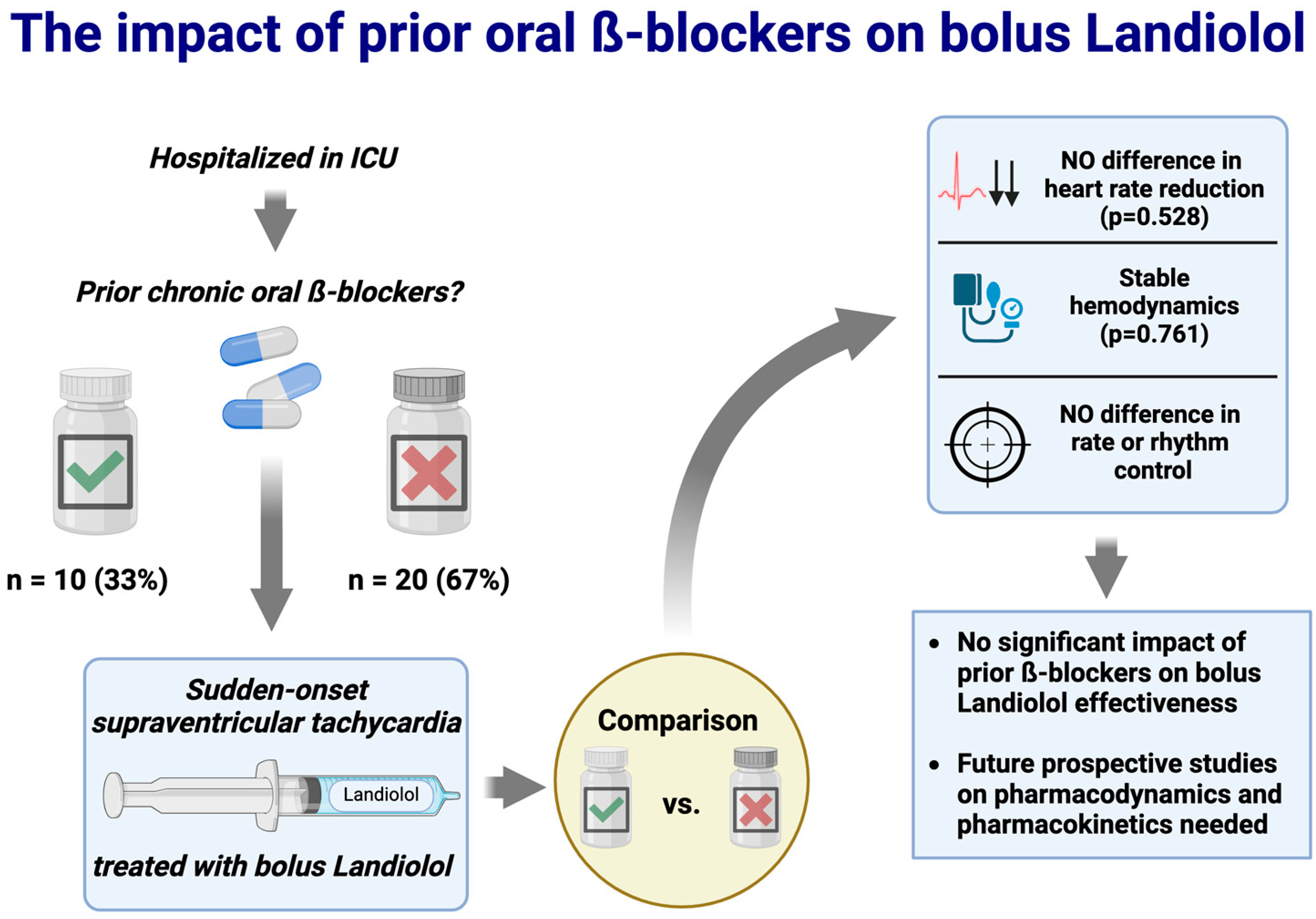 Pharmaceutics 16 00839 g002