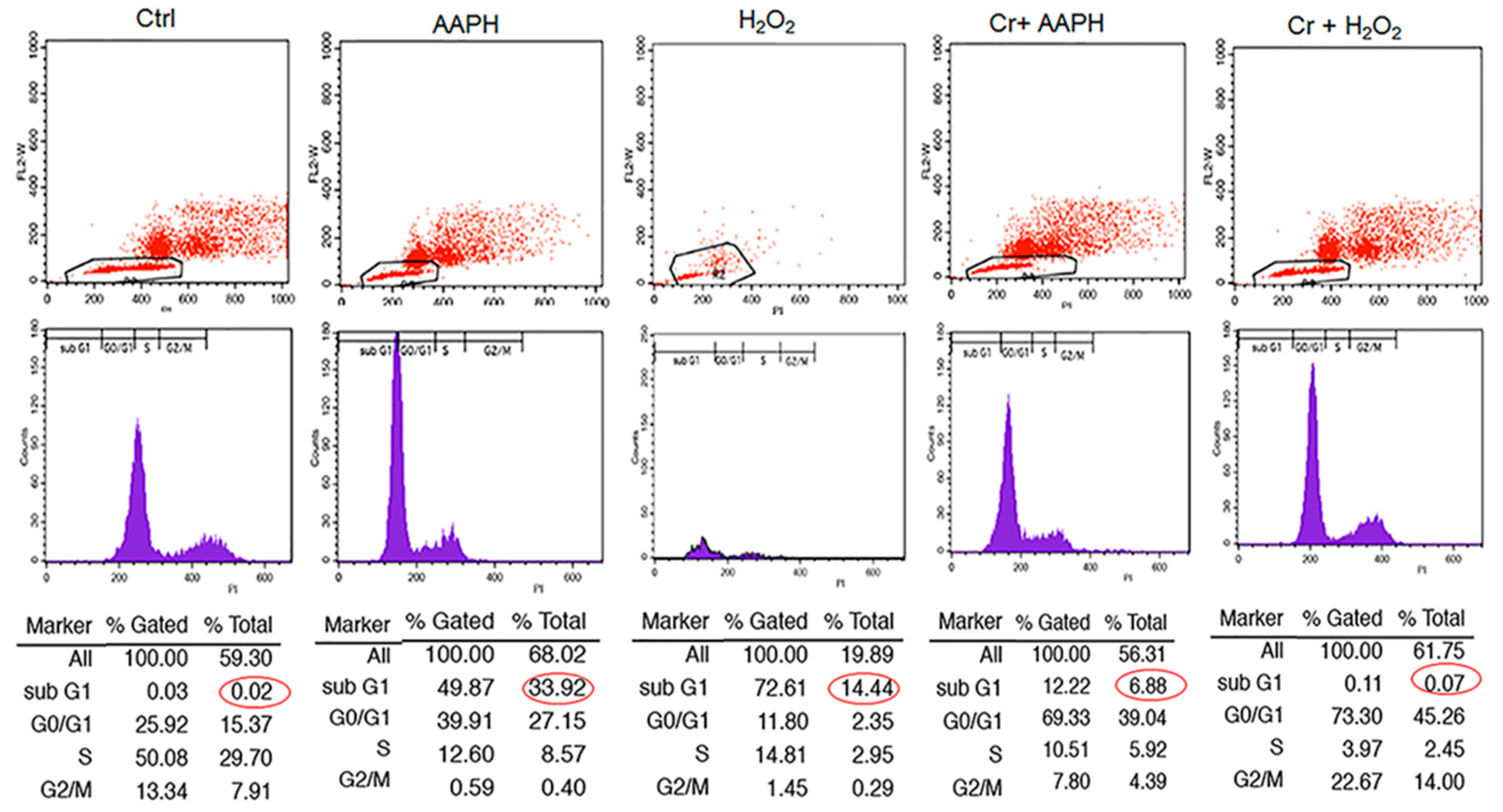 Pharmaceutics 16 00840 g004