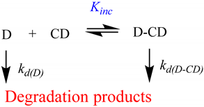 Pharmaceutics 16 00852 i001