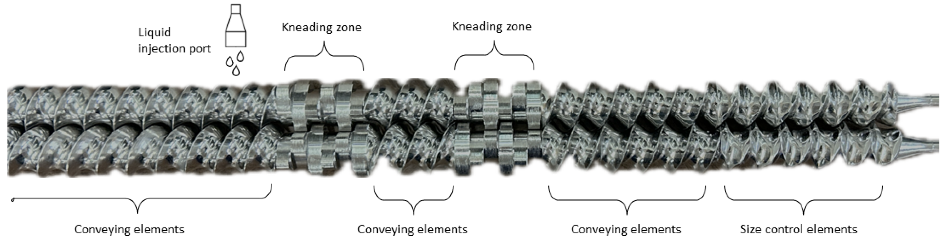 Pharmaceutics 16 00854 g001