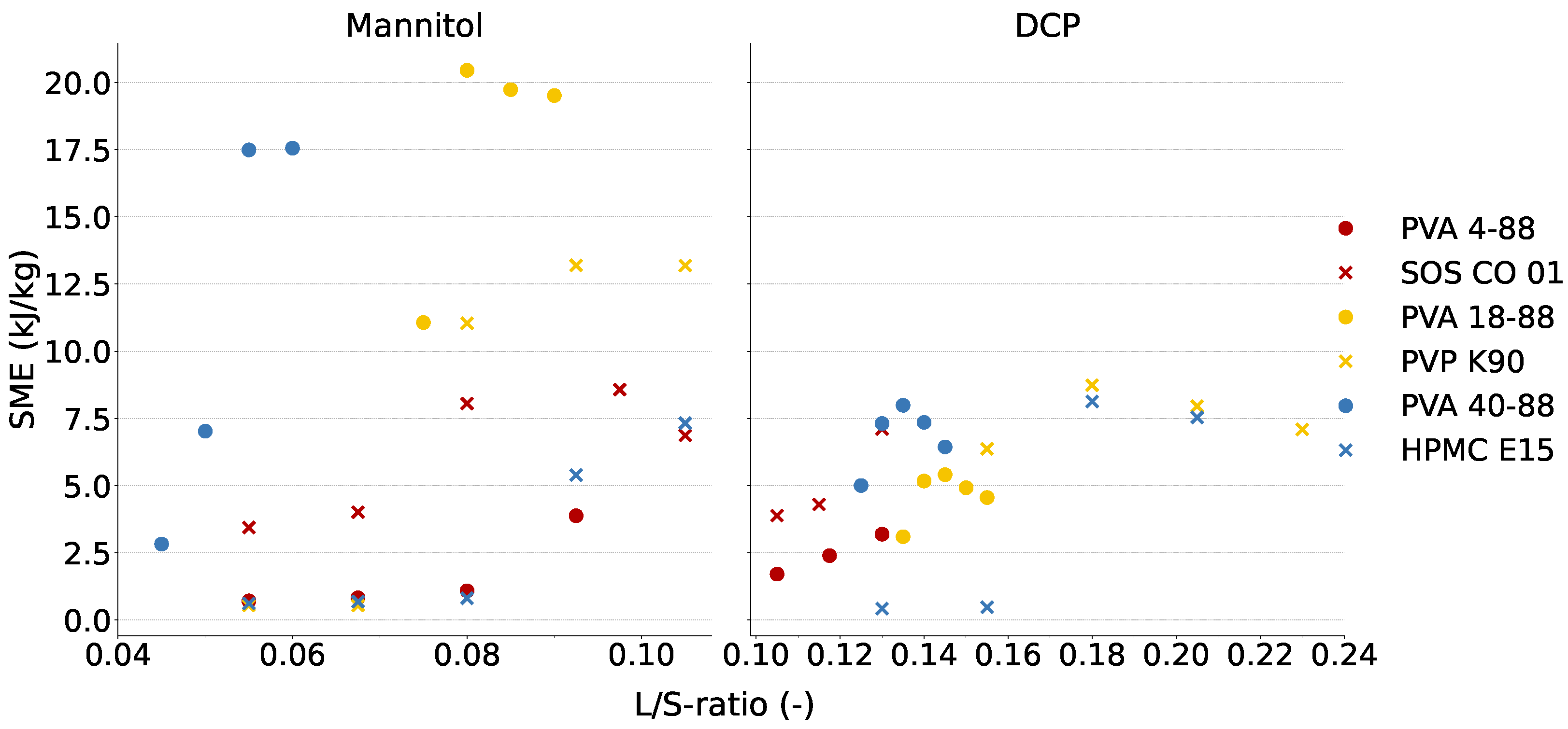 Pharmaceutics 16 00854 g004