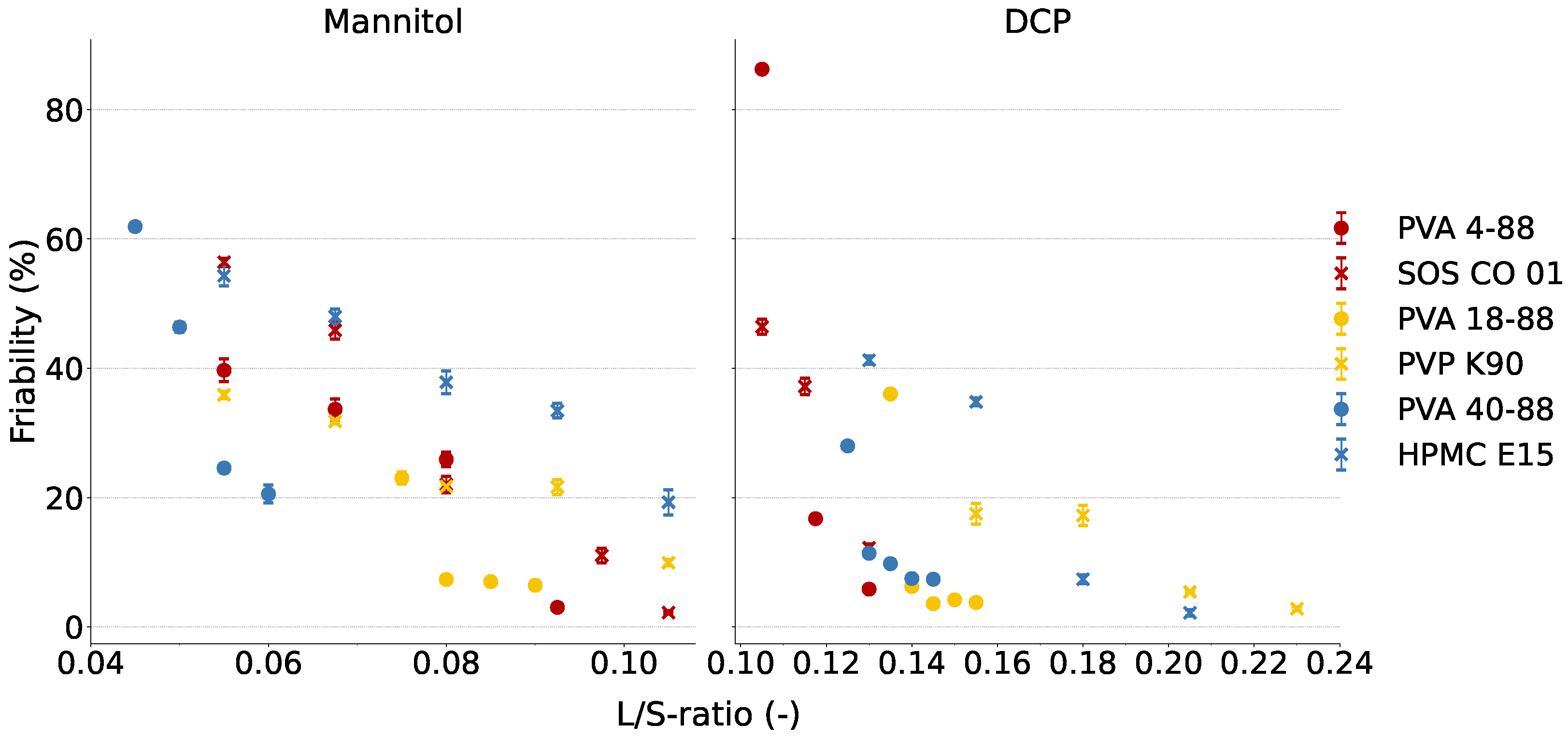 Pharmaceutics 16 00854 g005