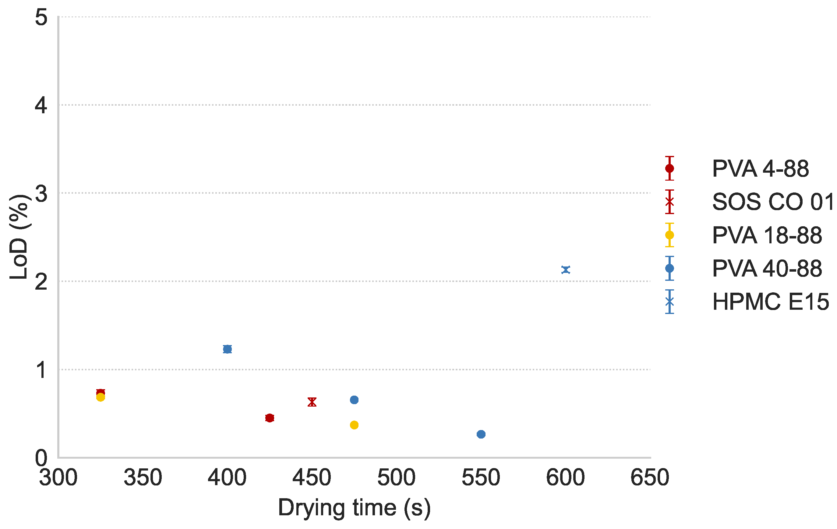 Pharmaceutics 16 00854 g006