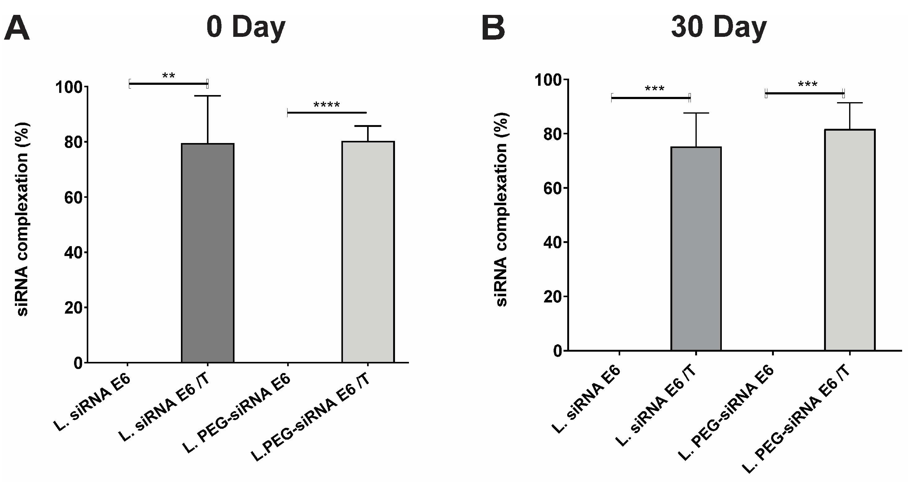 Pharmaceutics 16 00880 g002