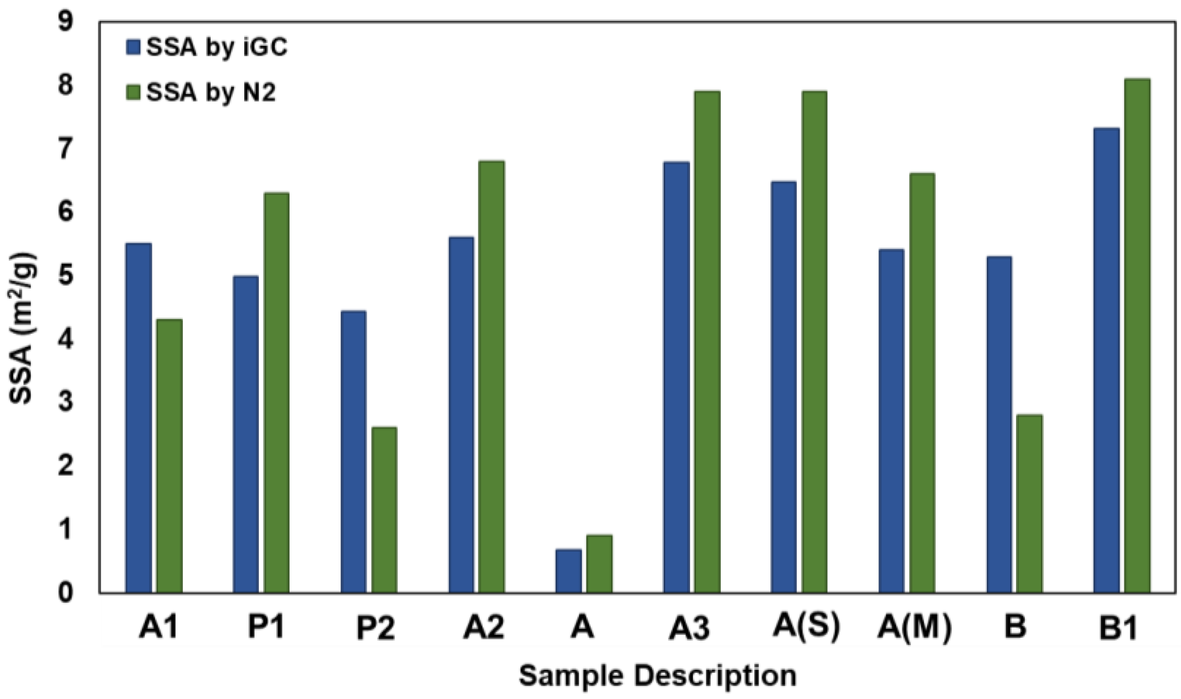 Pharmaceutics 16 00883 g002 Pharmaceutics 16 00883 g002