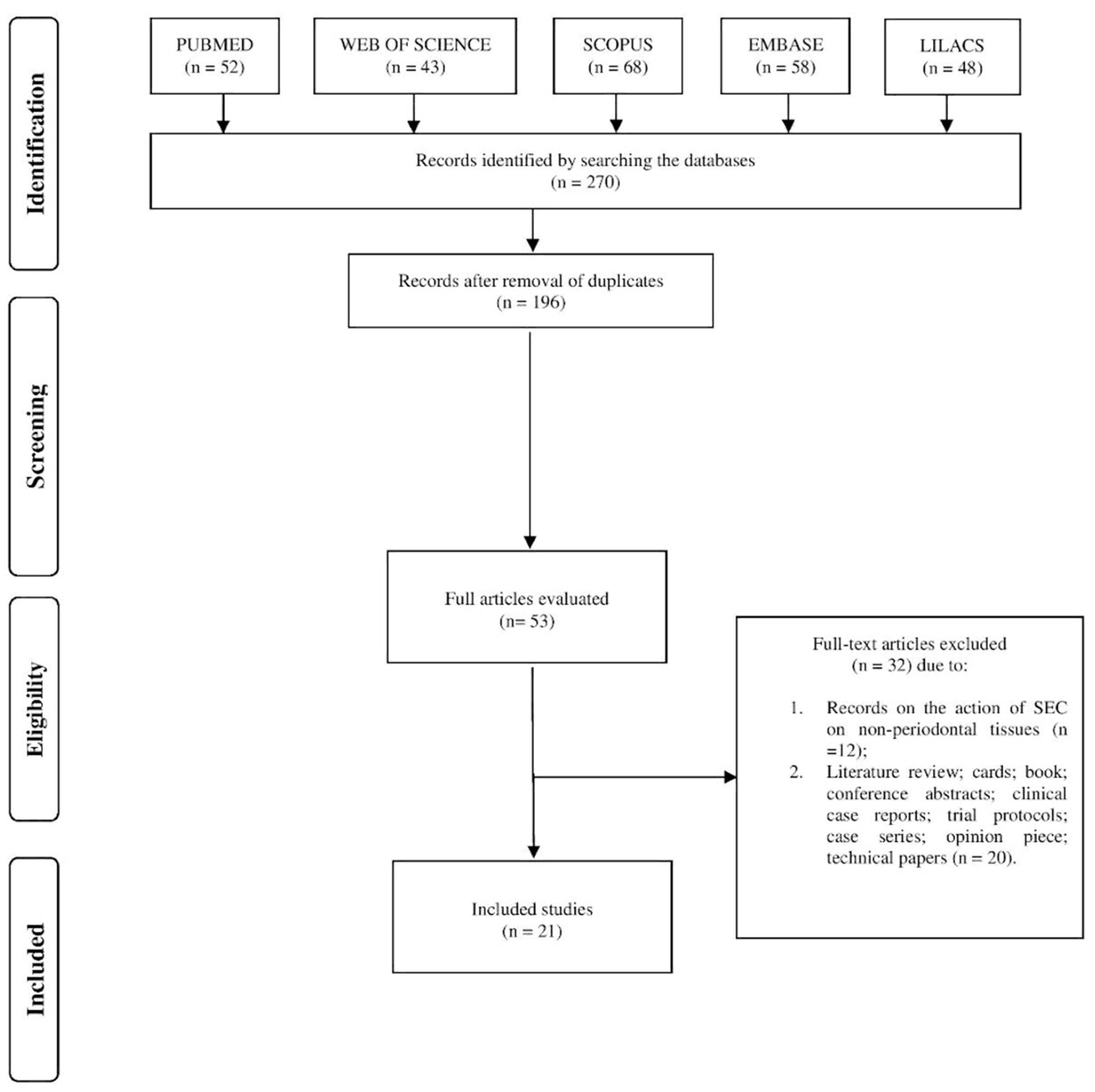 Pharmaceutics 16 00893 g001