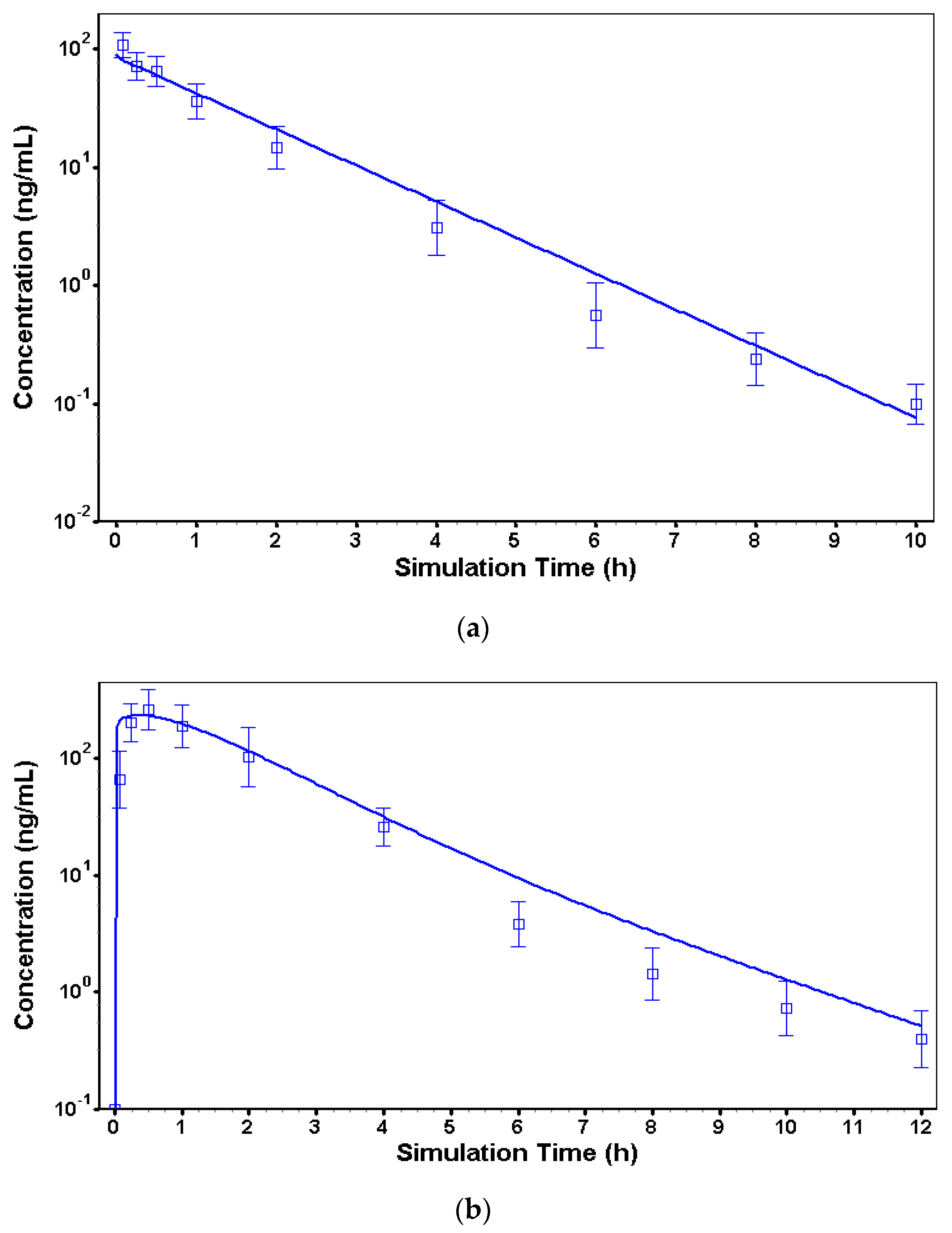 Pharmaceutics 16 00896 g003a