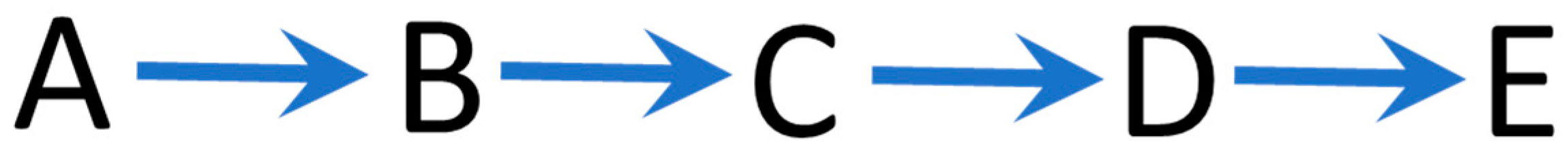 Pharmaceutics 16 00906 g002