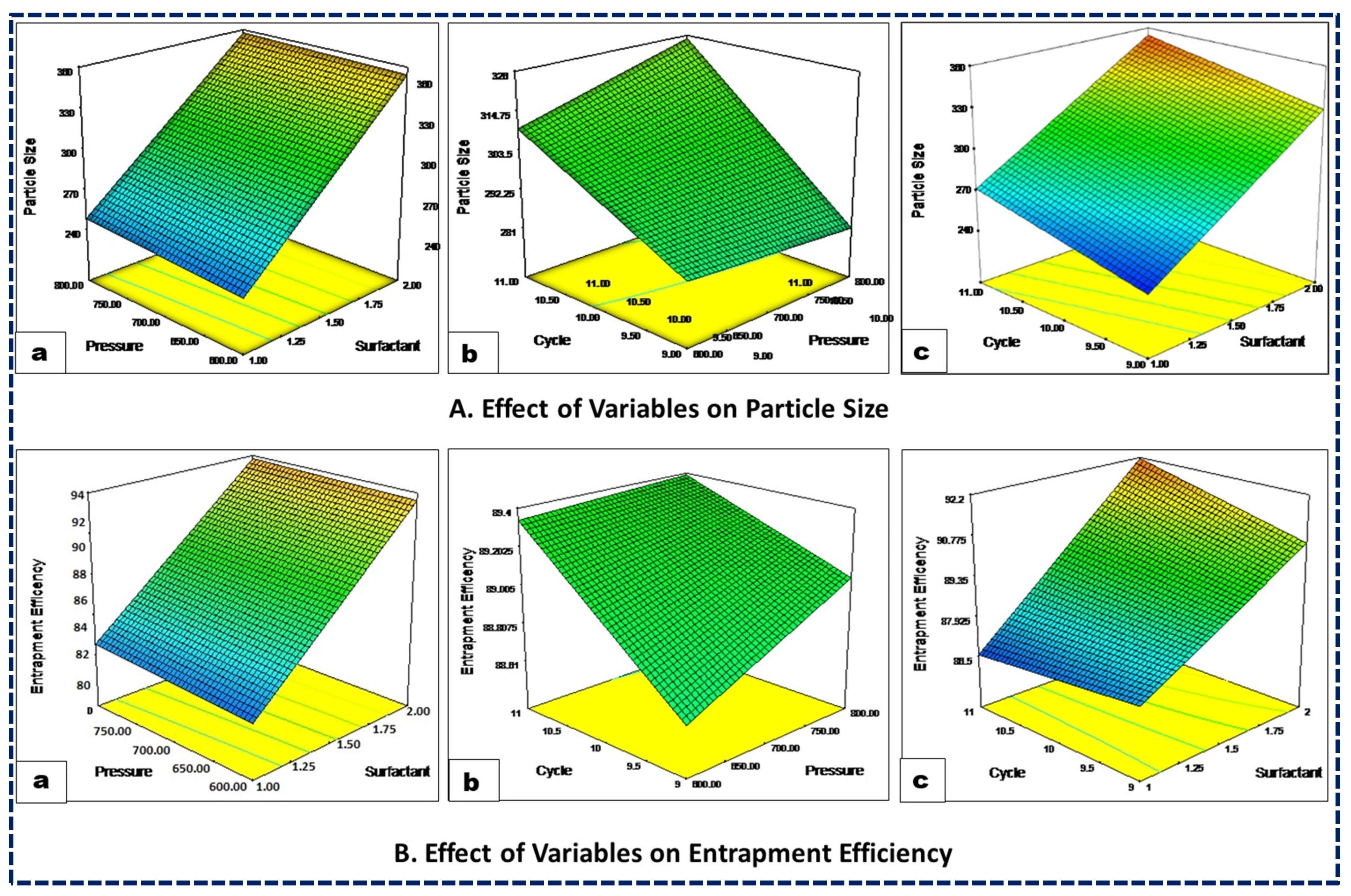 Pharmaceutics 16 00910 g001
