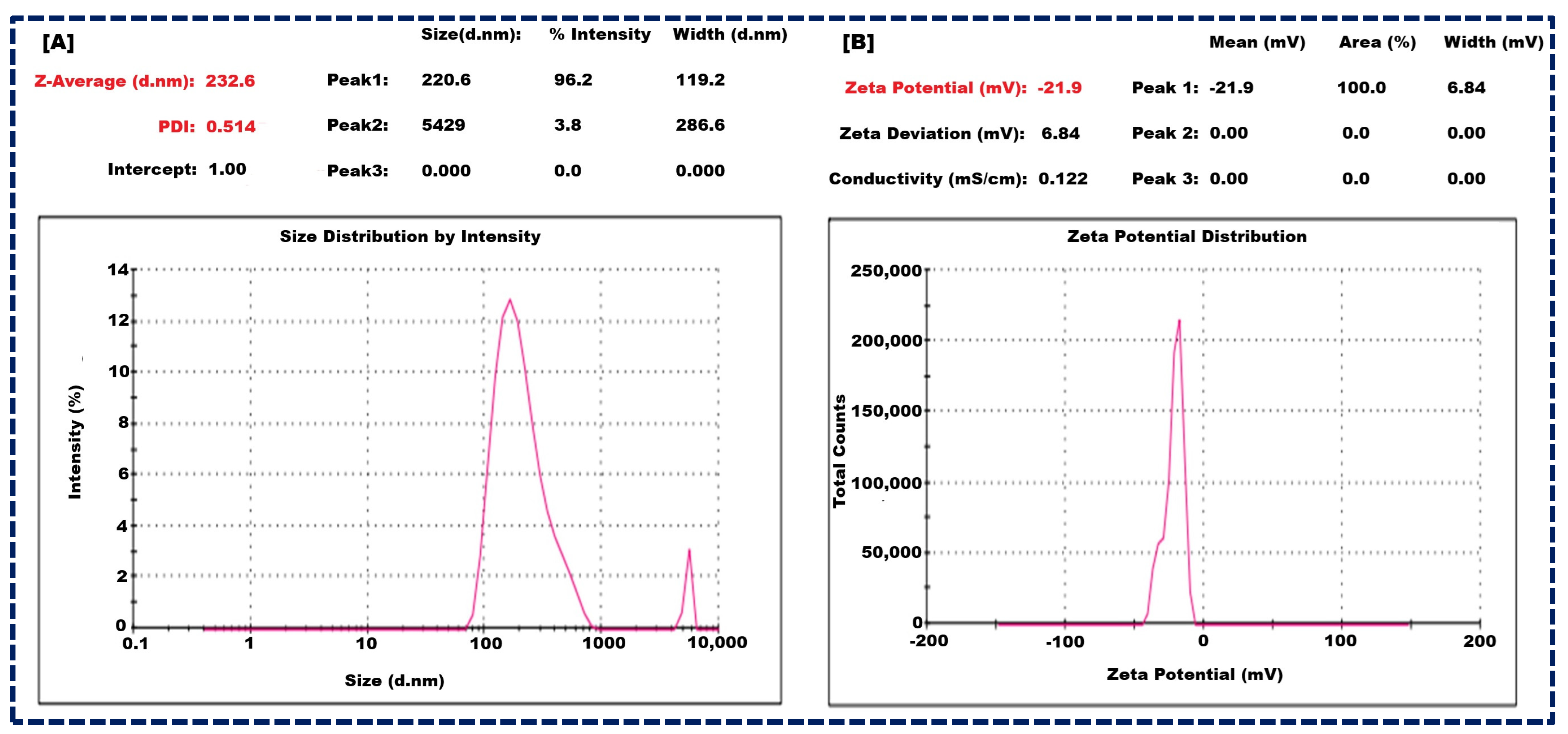 Pharmaceutics 16 00910 g002