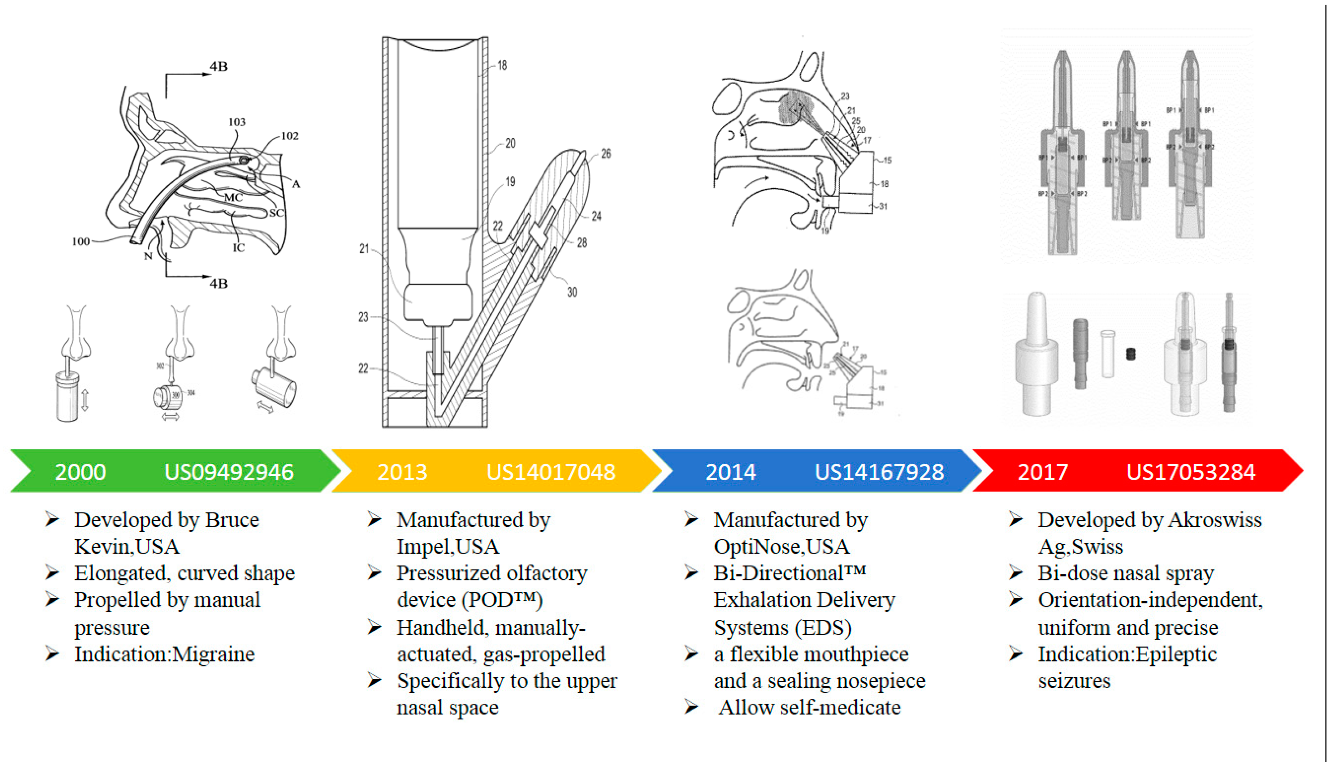 Pharmaceutics 16 00929 g019 Pharmaceutics 16 00929 g019