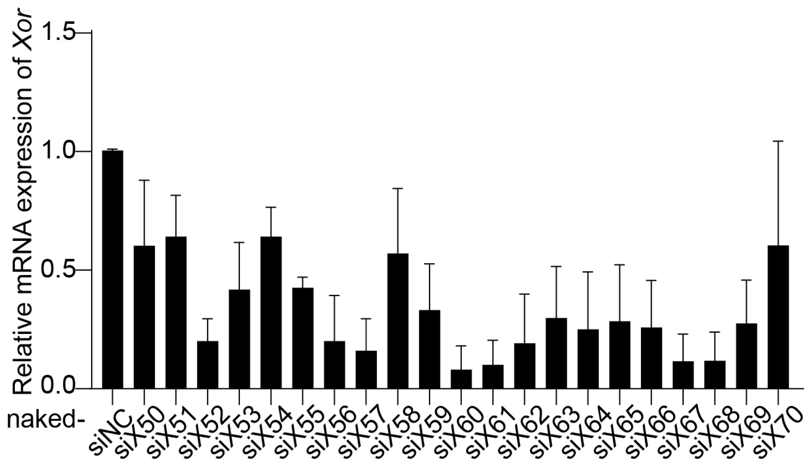 Pharmaceutics 16 00938 g001
