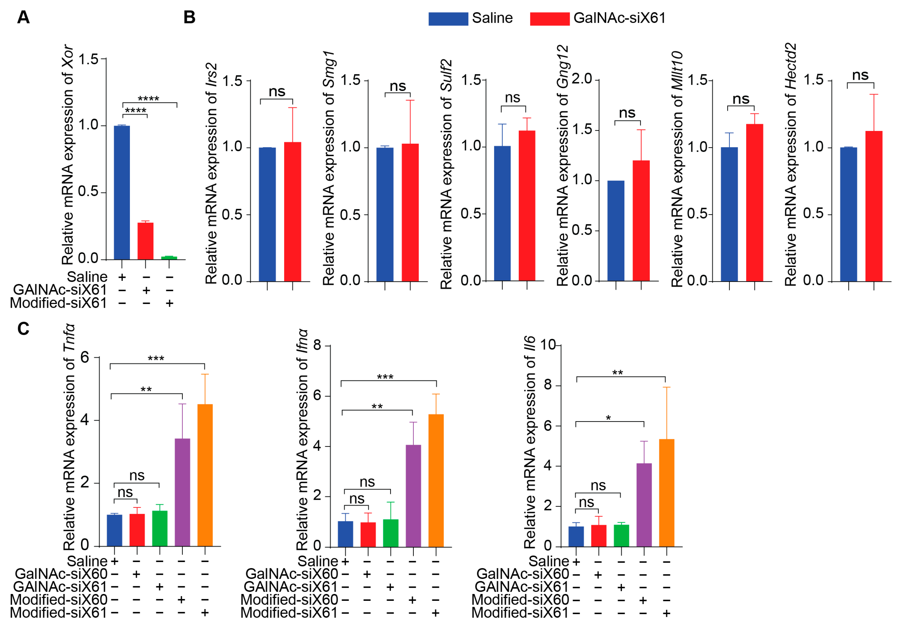 Pharmaceutics 16 00938 g003