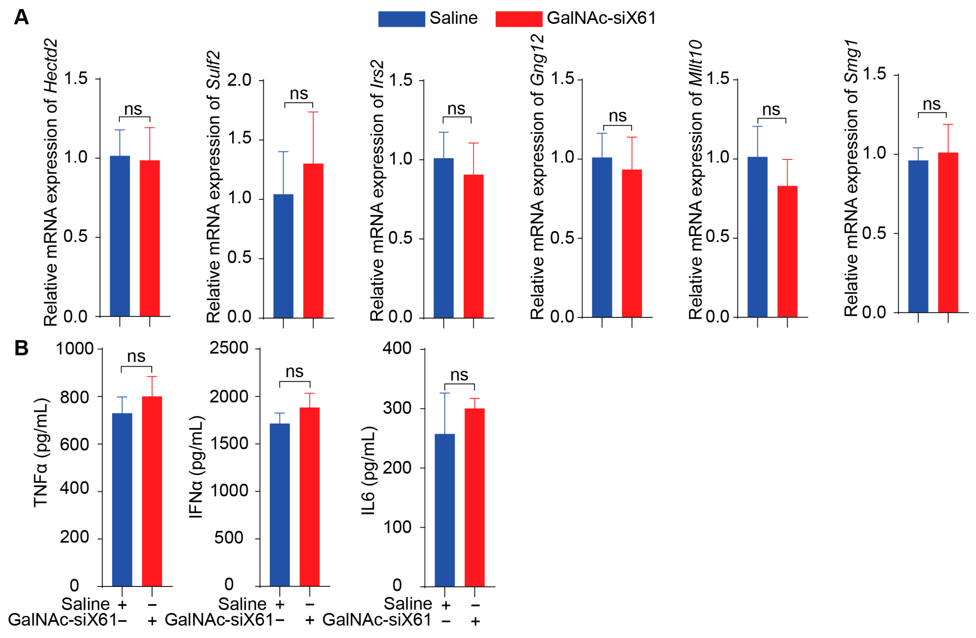 Pharmaceutics 16 00938 g010