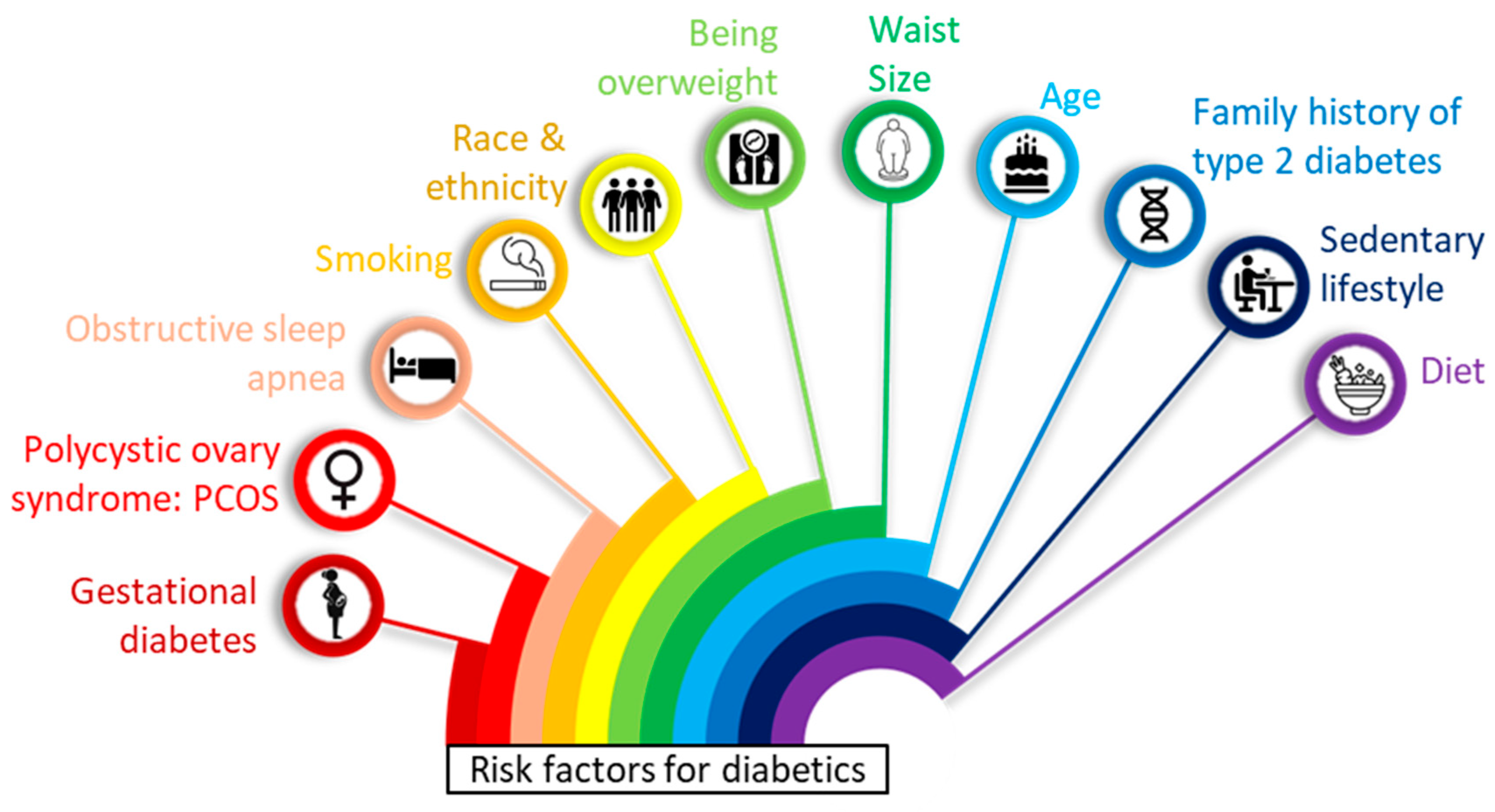 Pharmaceutics 16 00944 g001