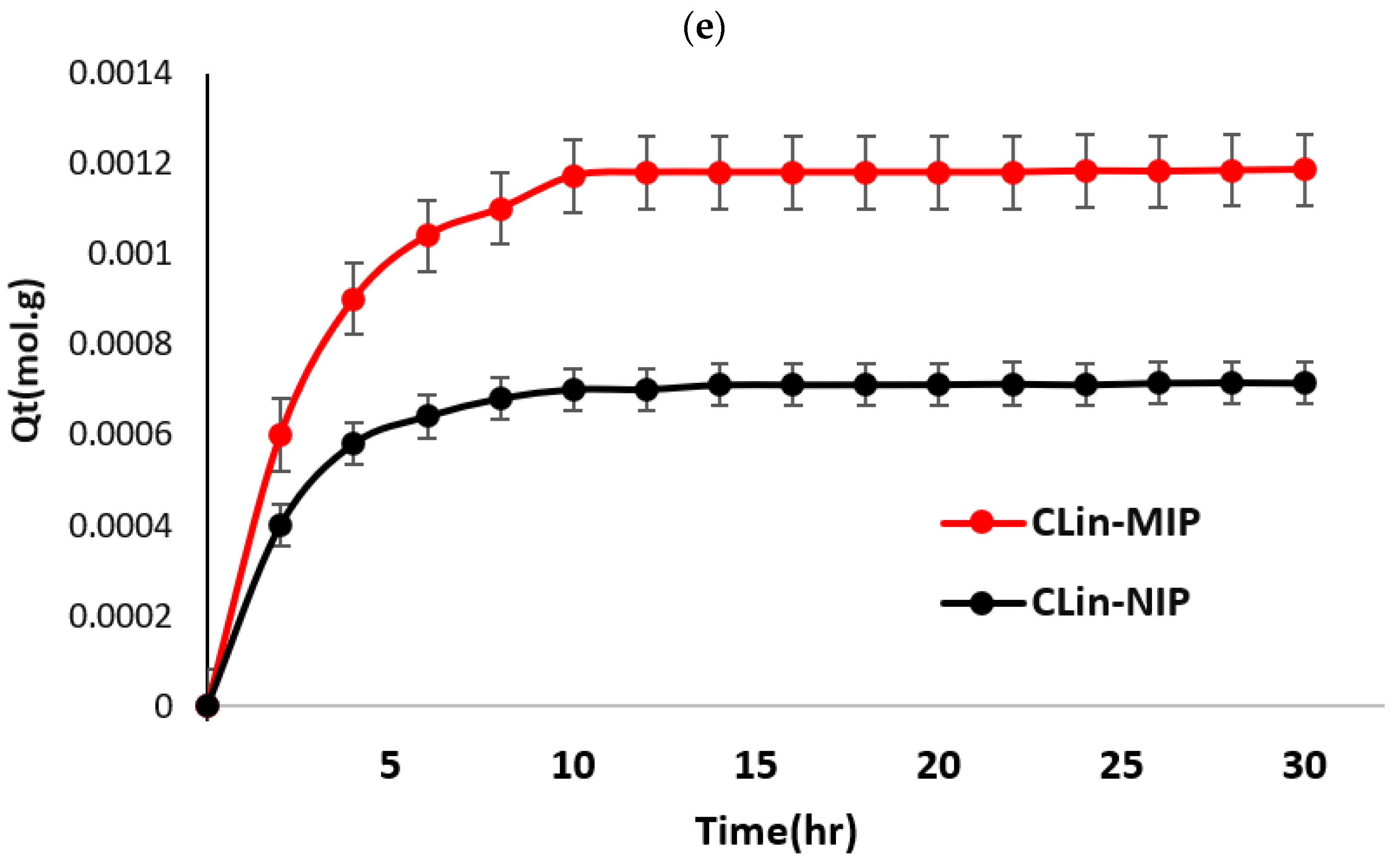 Pharmaceutics 16 00947 g001d