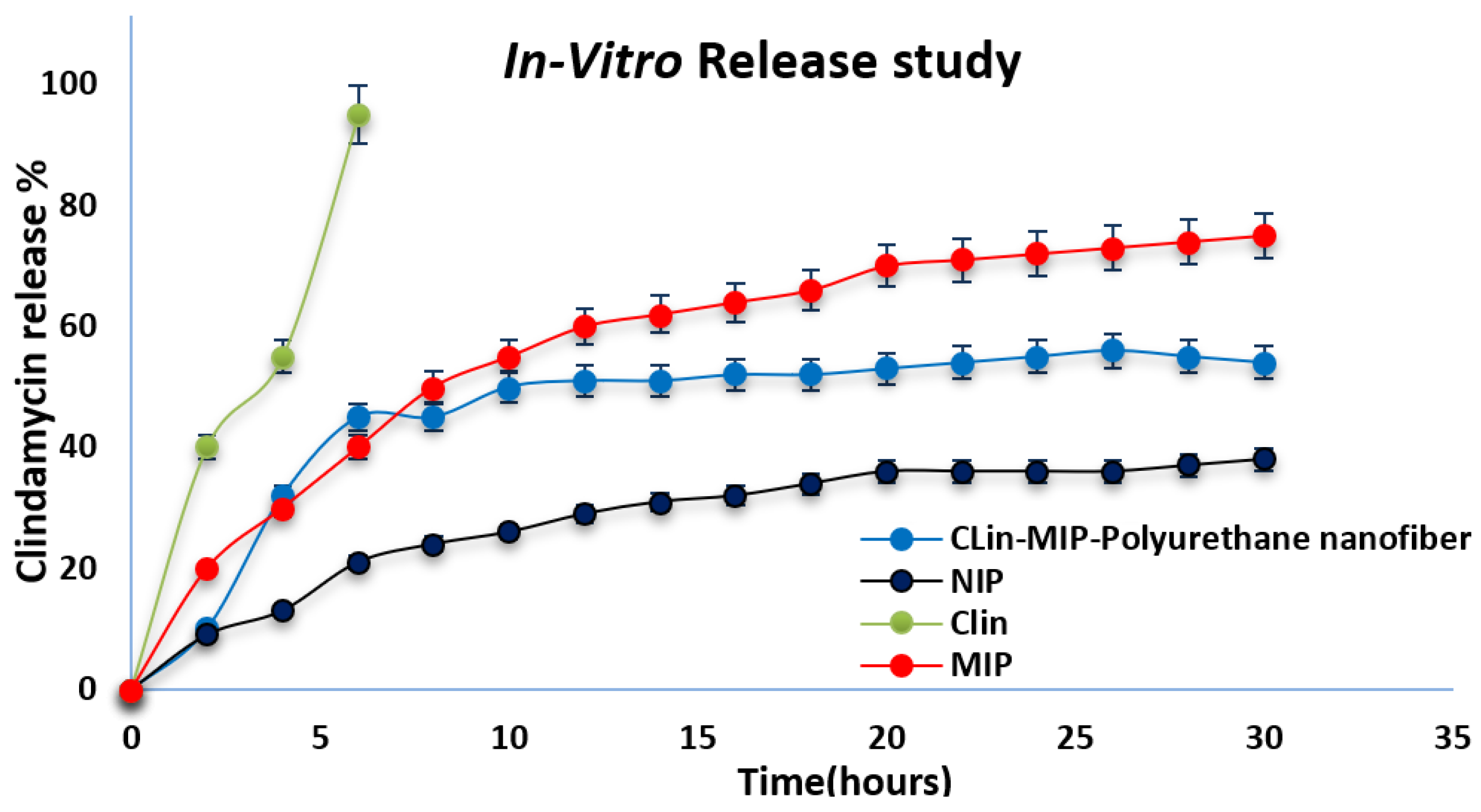 Pharmaceutics 16 00947 g003
