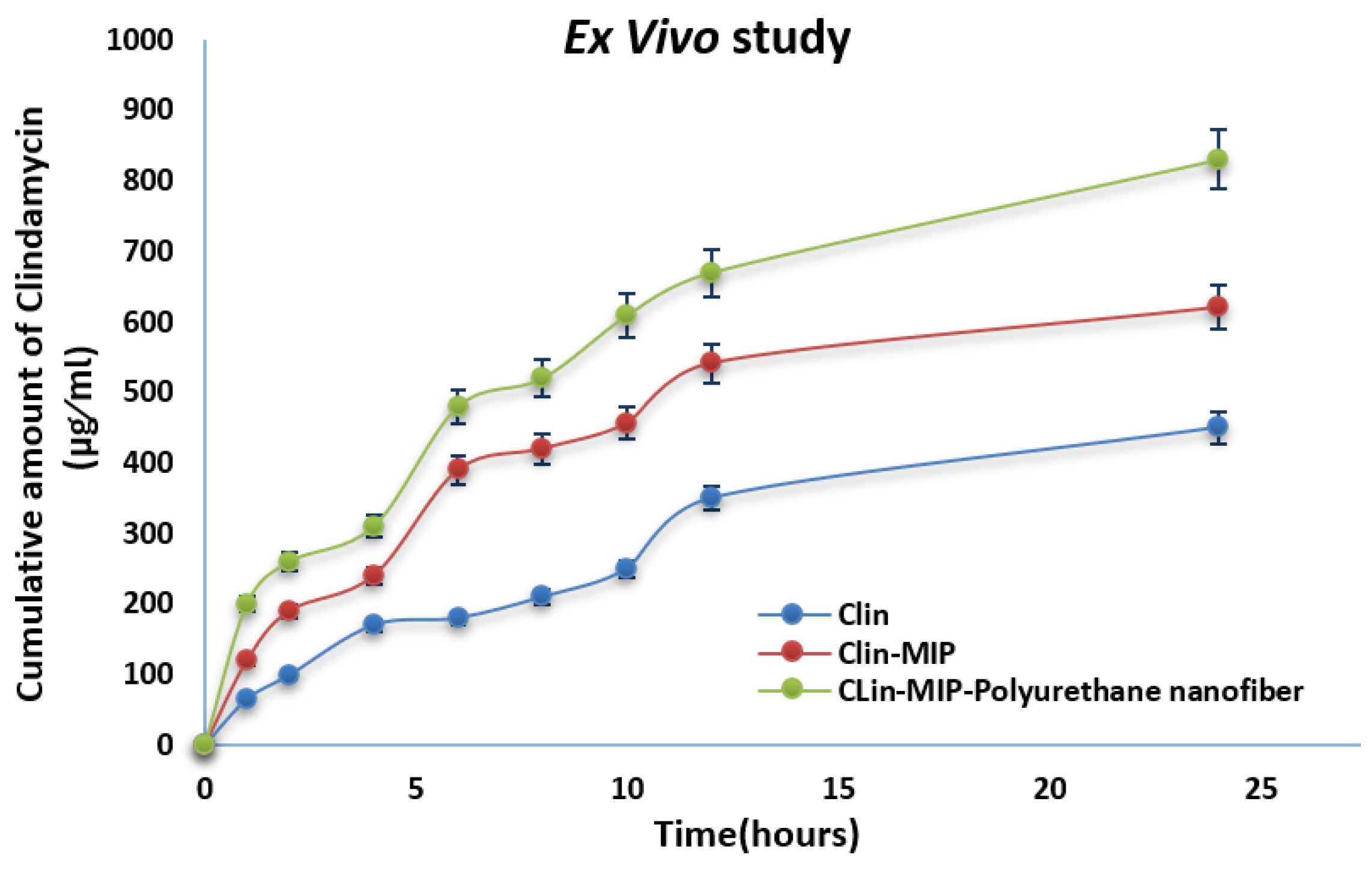 Pharmaceutics 16 00947 g004