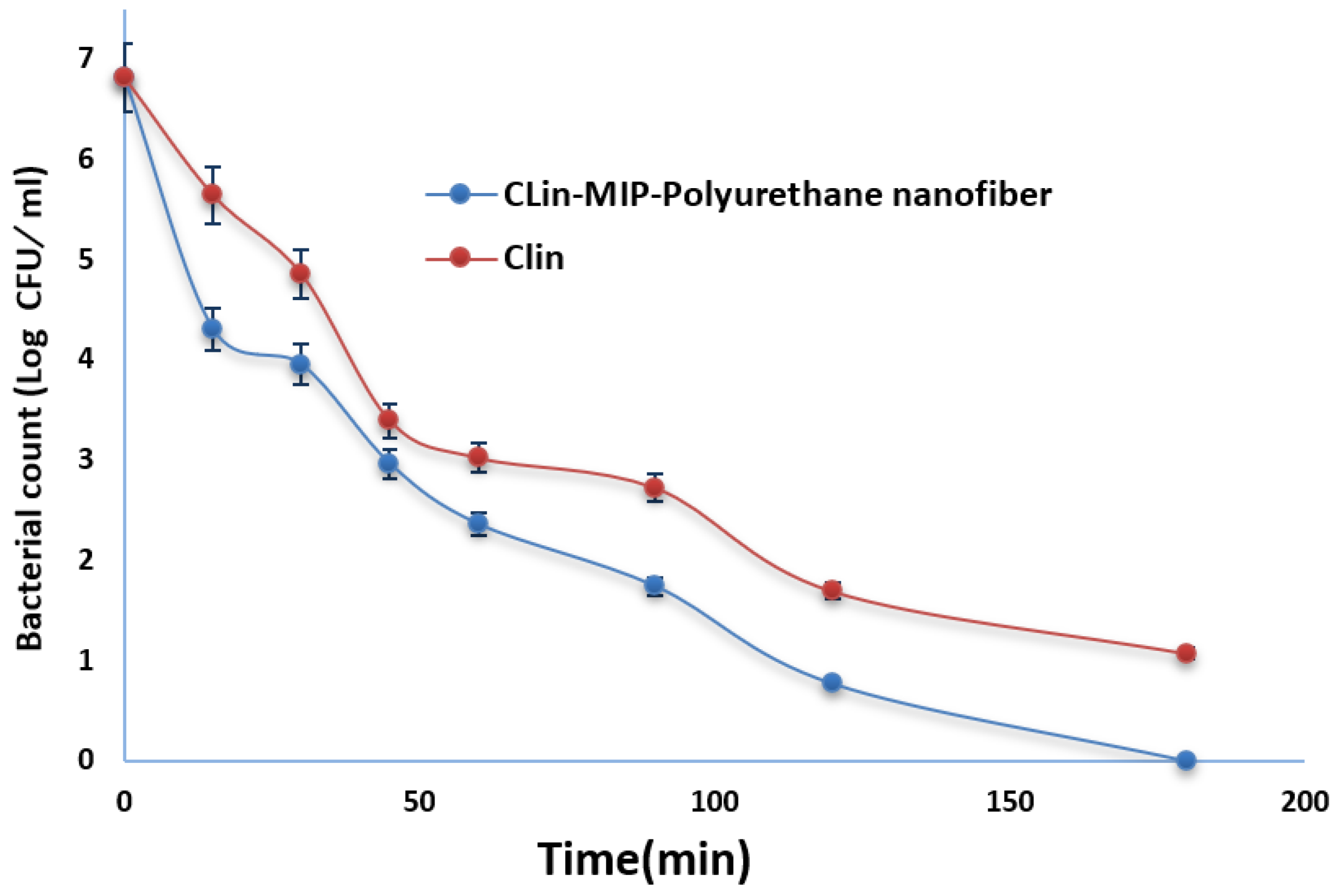 Pharmaceutics 16 00947 g008