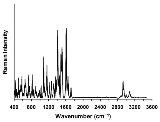 Pharmaceutics 16 00949 g0a1