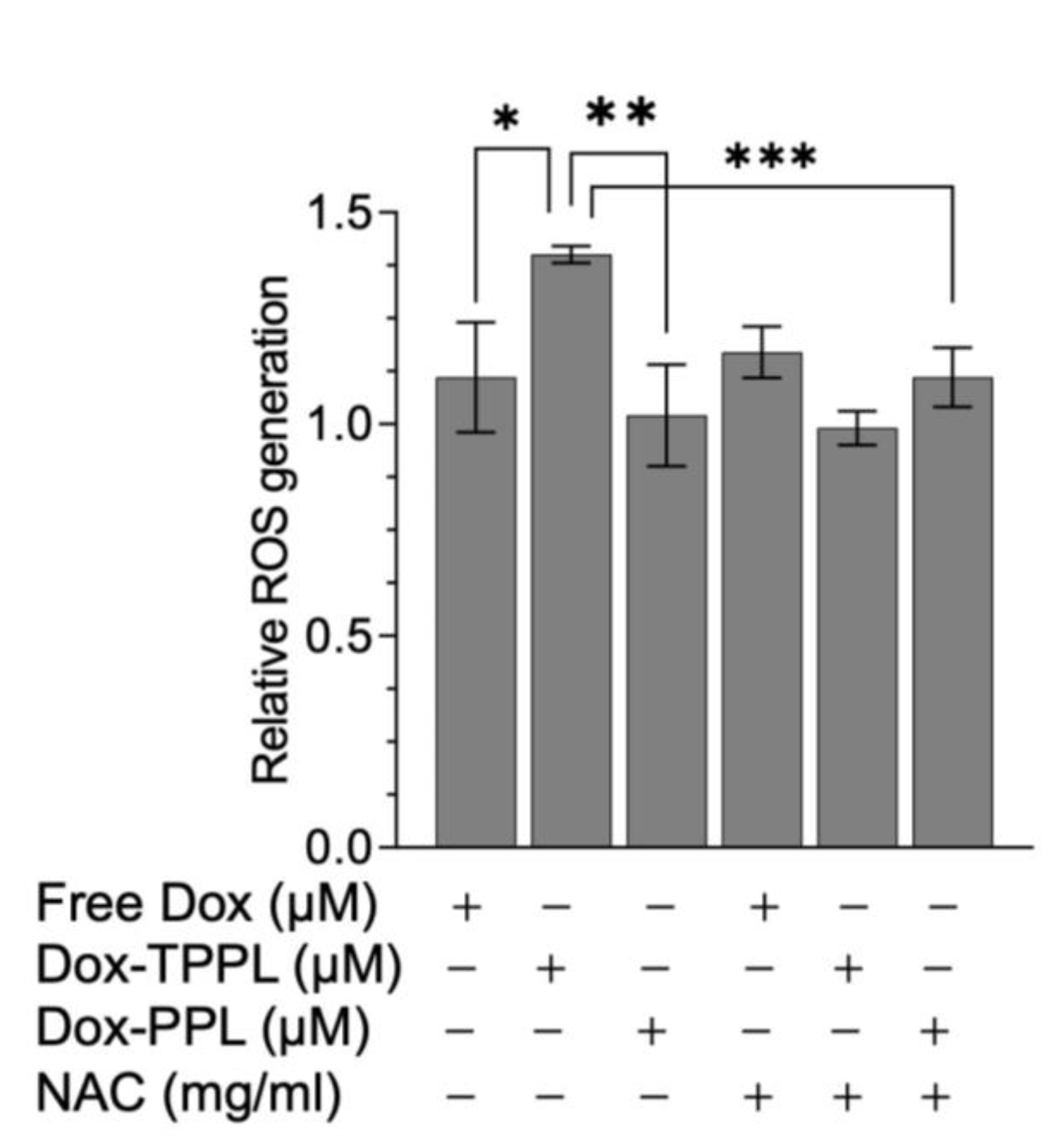 Pharmaceutics 16 00950 g008