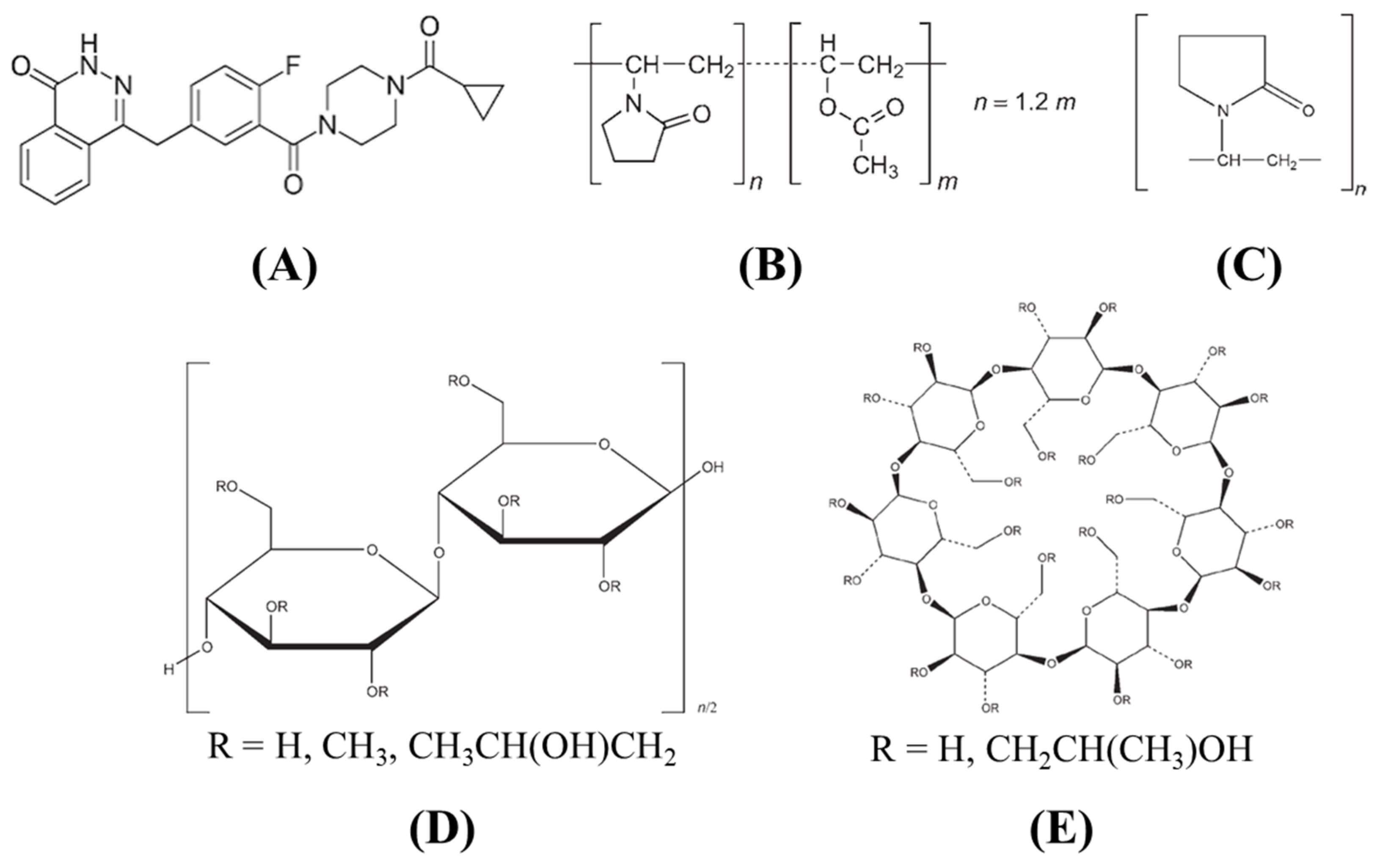 Pharmaceutics 16 00958 g001 Pharmaceutics 16 00958 g001