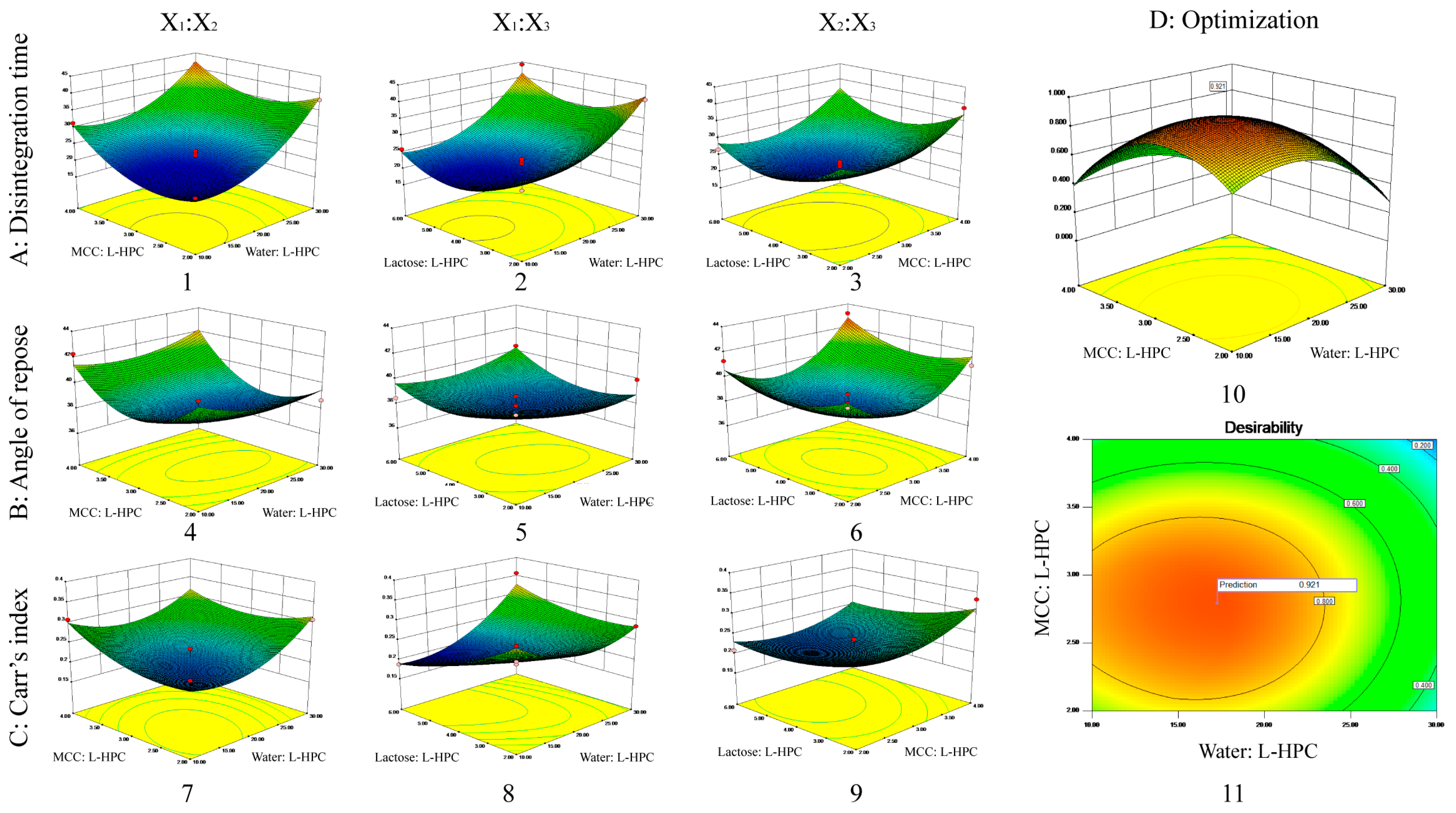 Pharmaceutics 16 00959 g002 Pharmaceutics 16 00959 g002