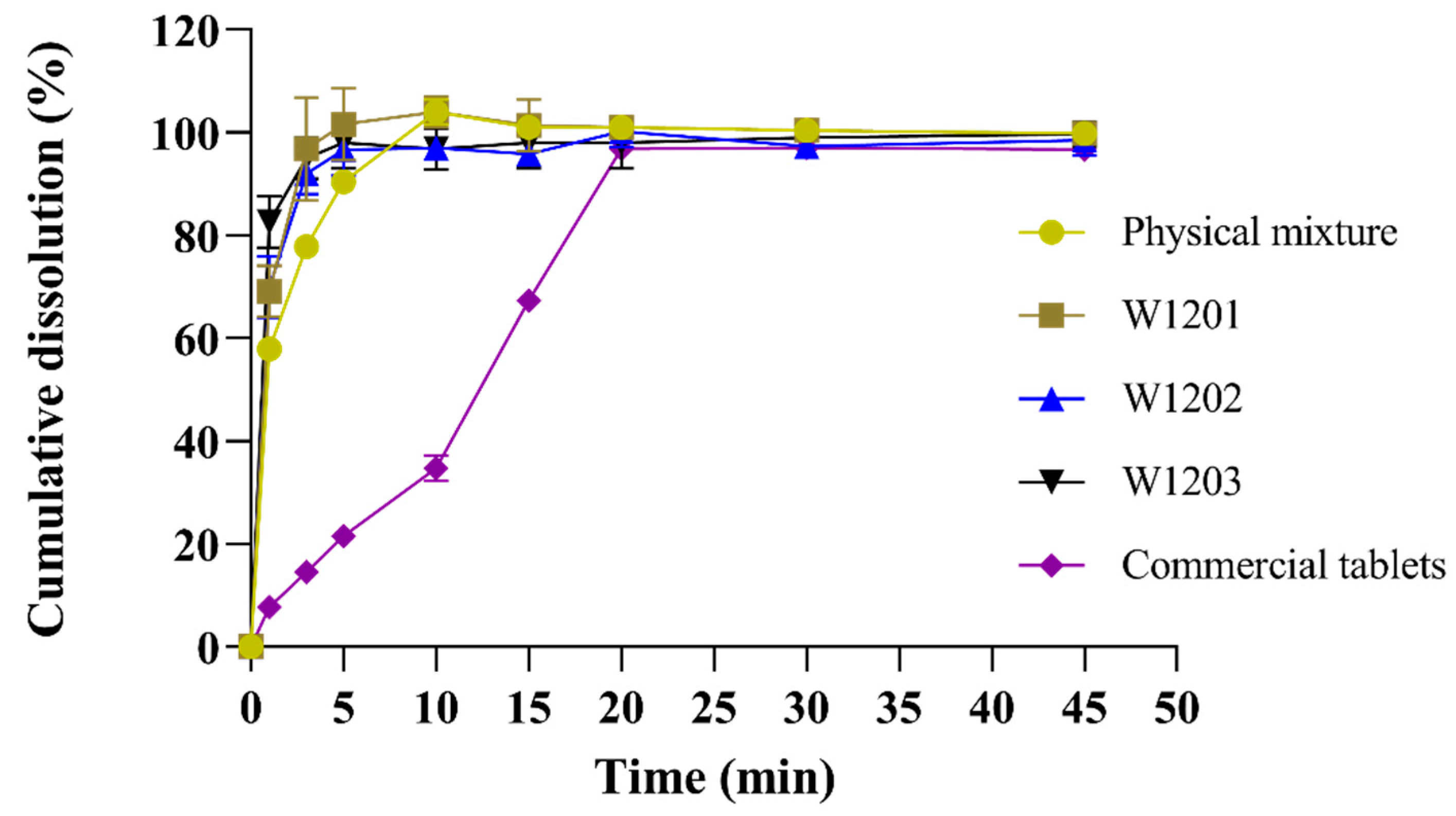 Pharmaceutics 16 00959 g006 Pharmaceutics 16 00959 g006