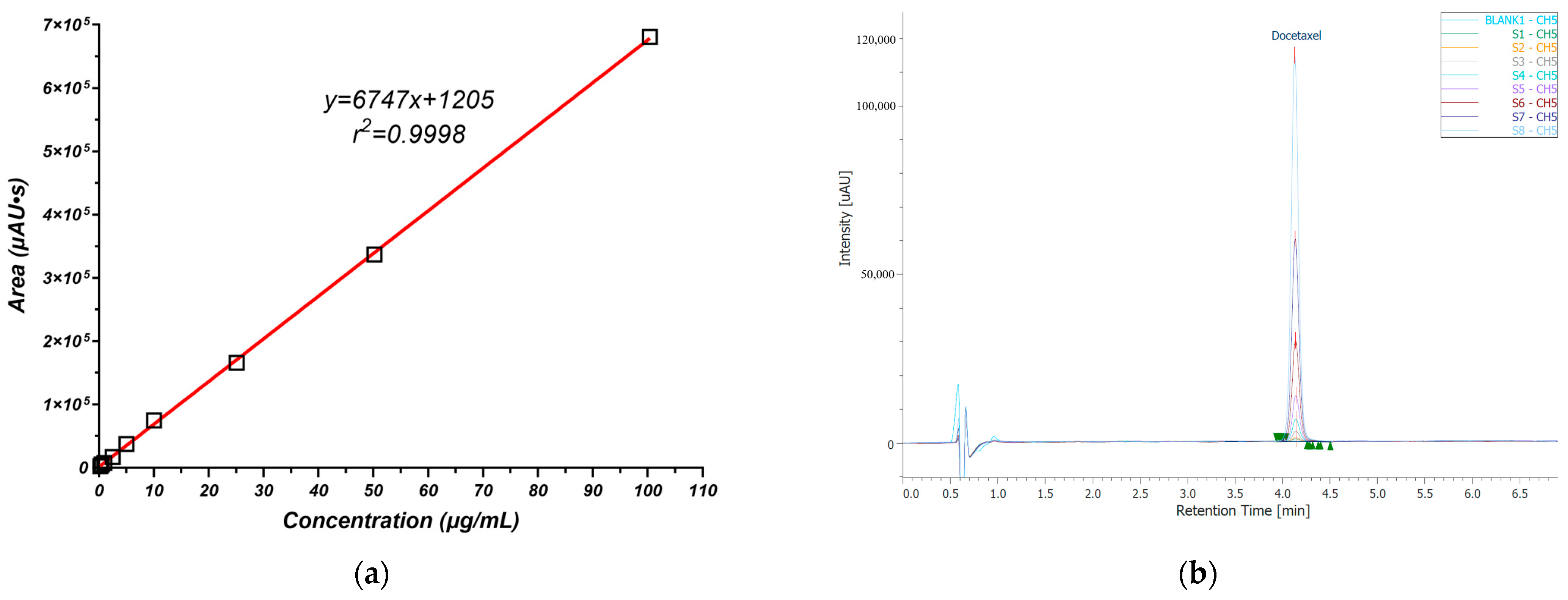 Pharmaceutics 16 00960 g002