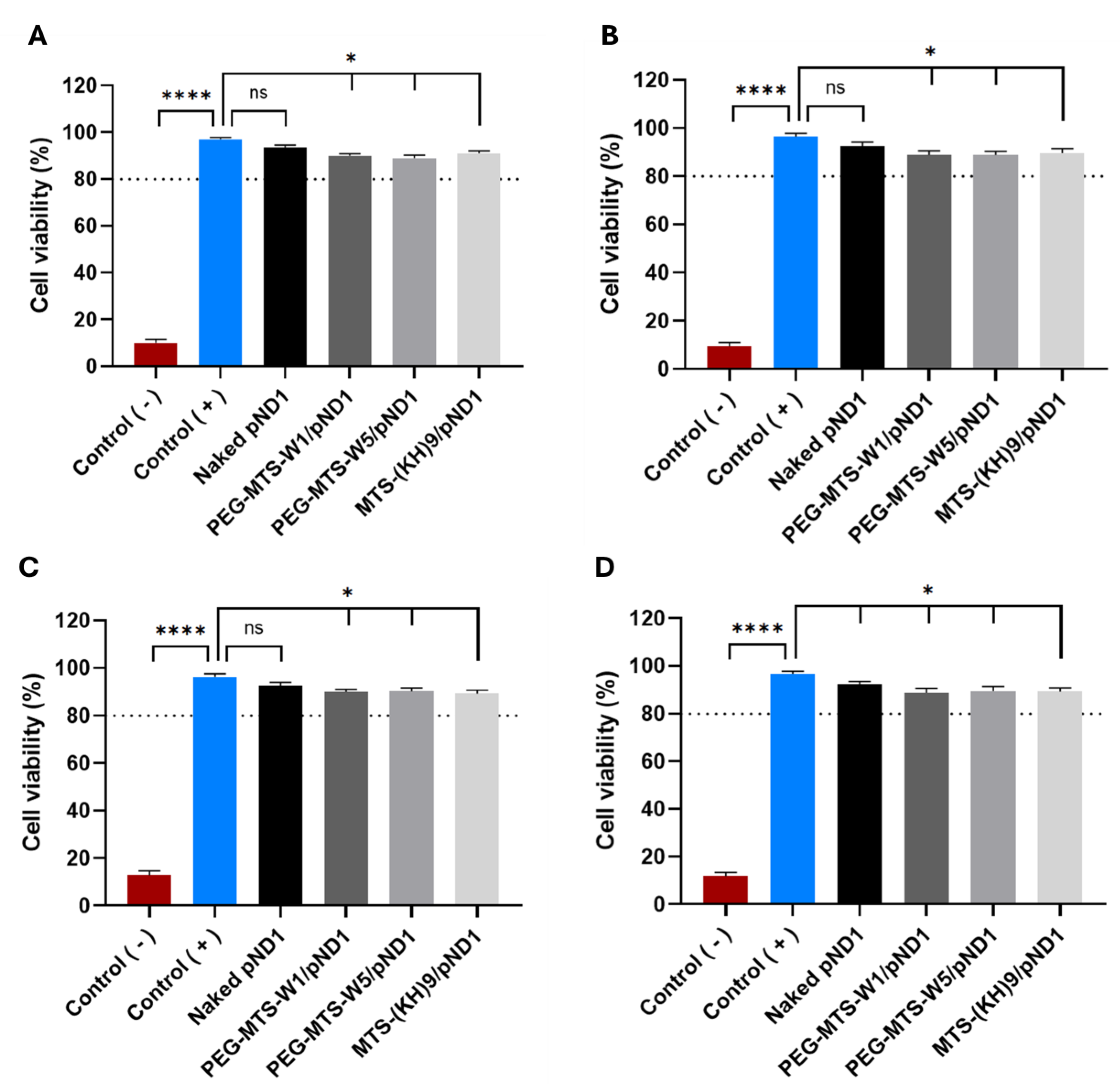 Pharmaceutics 16 00961 g001