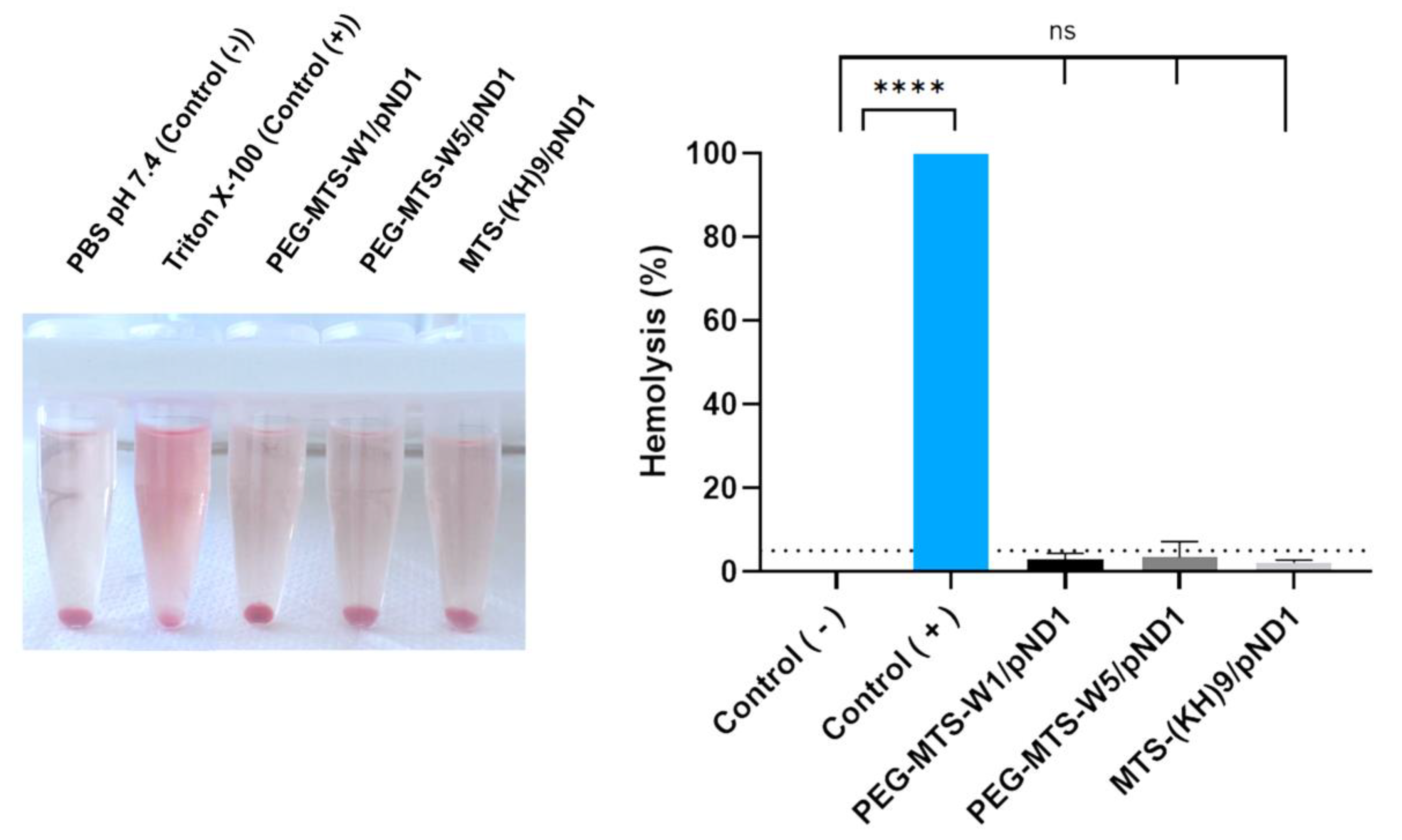 Pharmaceutics 16 00961 g002