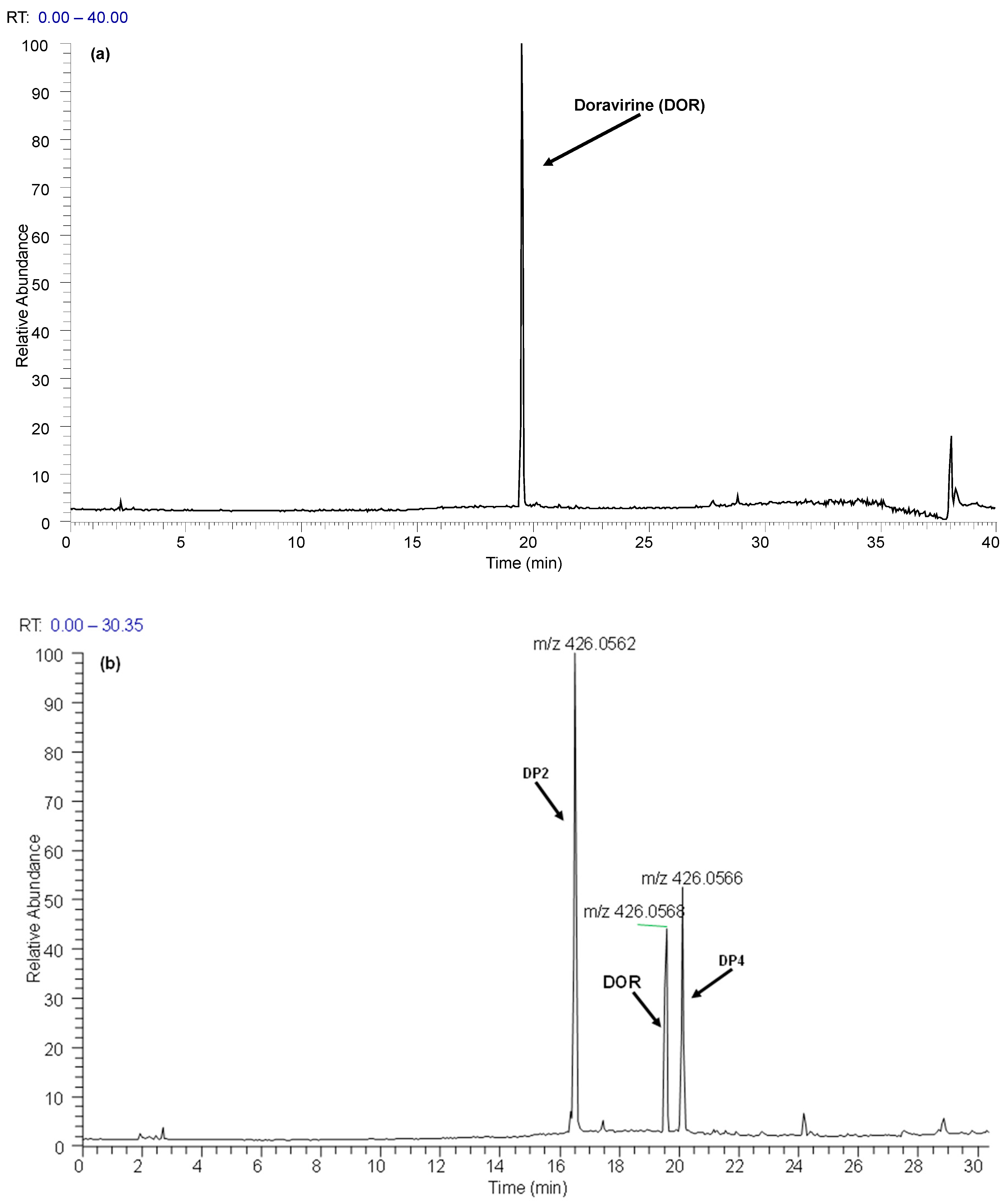 Pharmaceutics 16 00977 g002a Pharmaceutics 16 00977 g002a