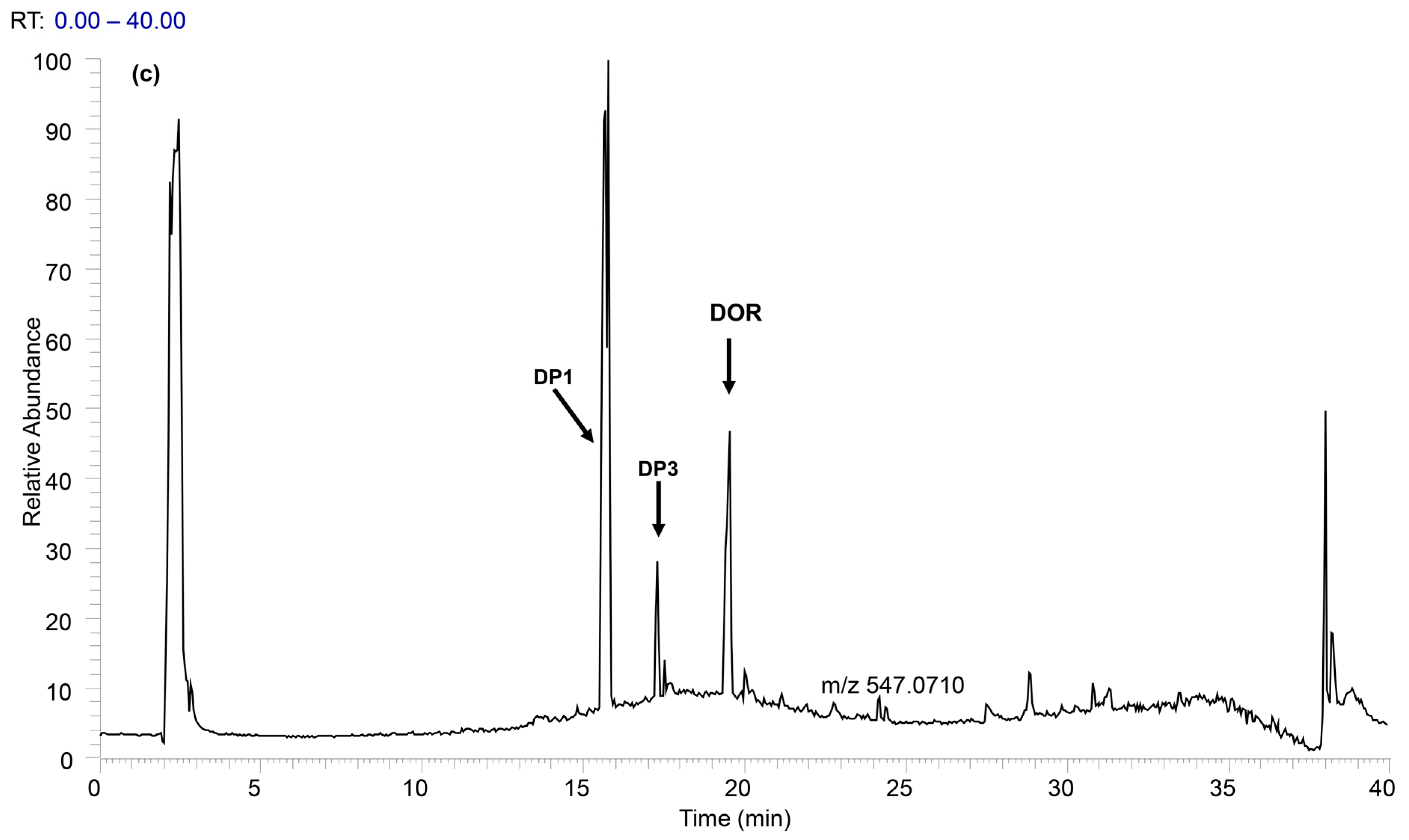 Pharmaceutics 16 00977 g002b Pharmaceutics 16 00977 g002b
