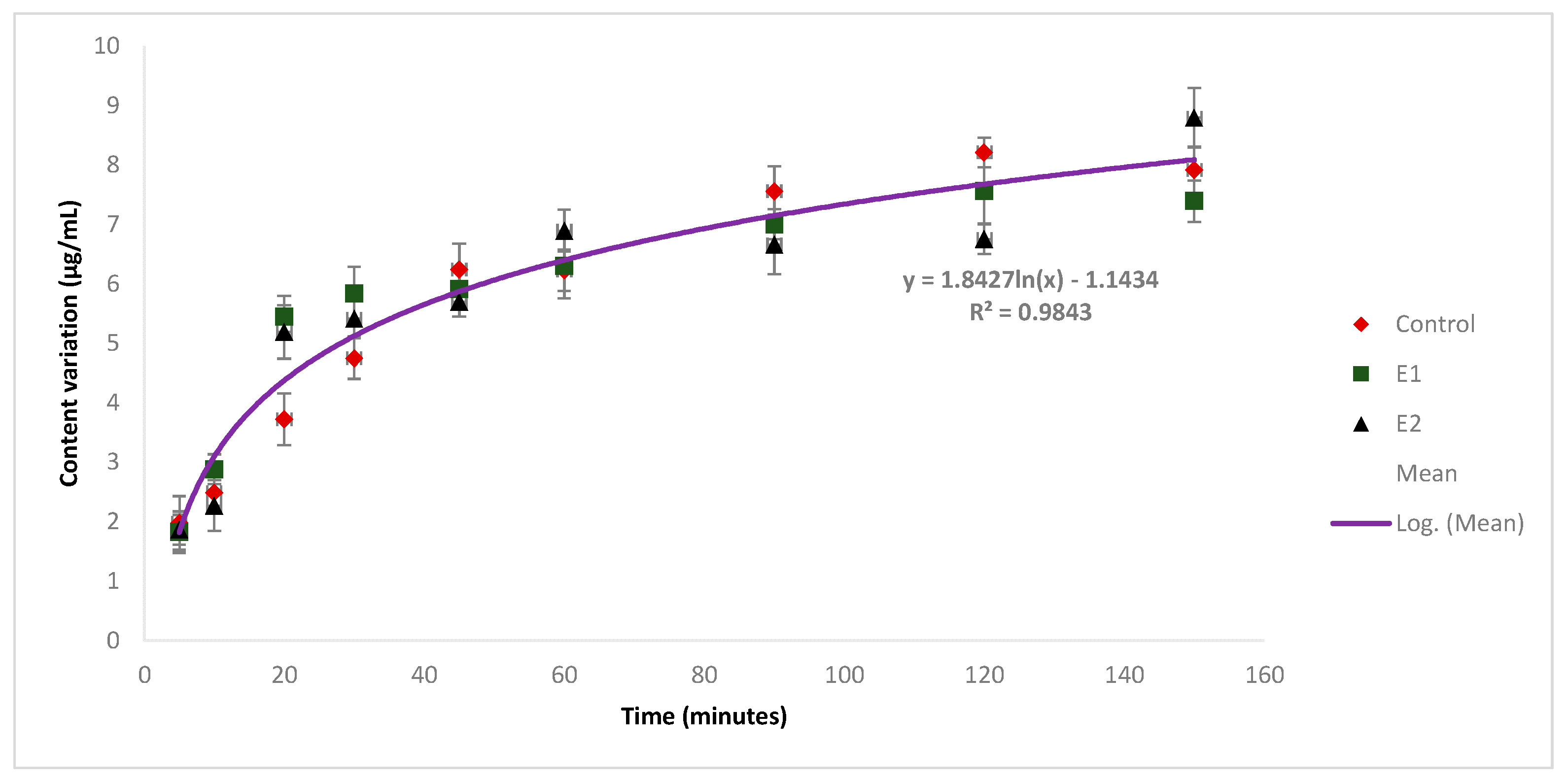 Pharmaceutics 16 00977 g007 Pharmaceutics 16 00977 g007