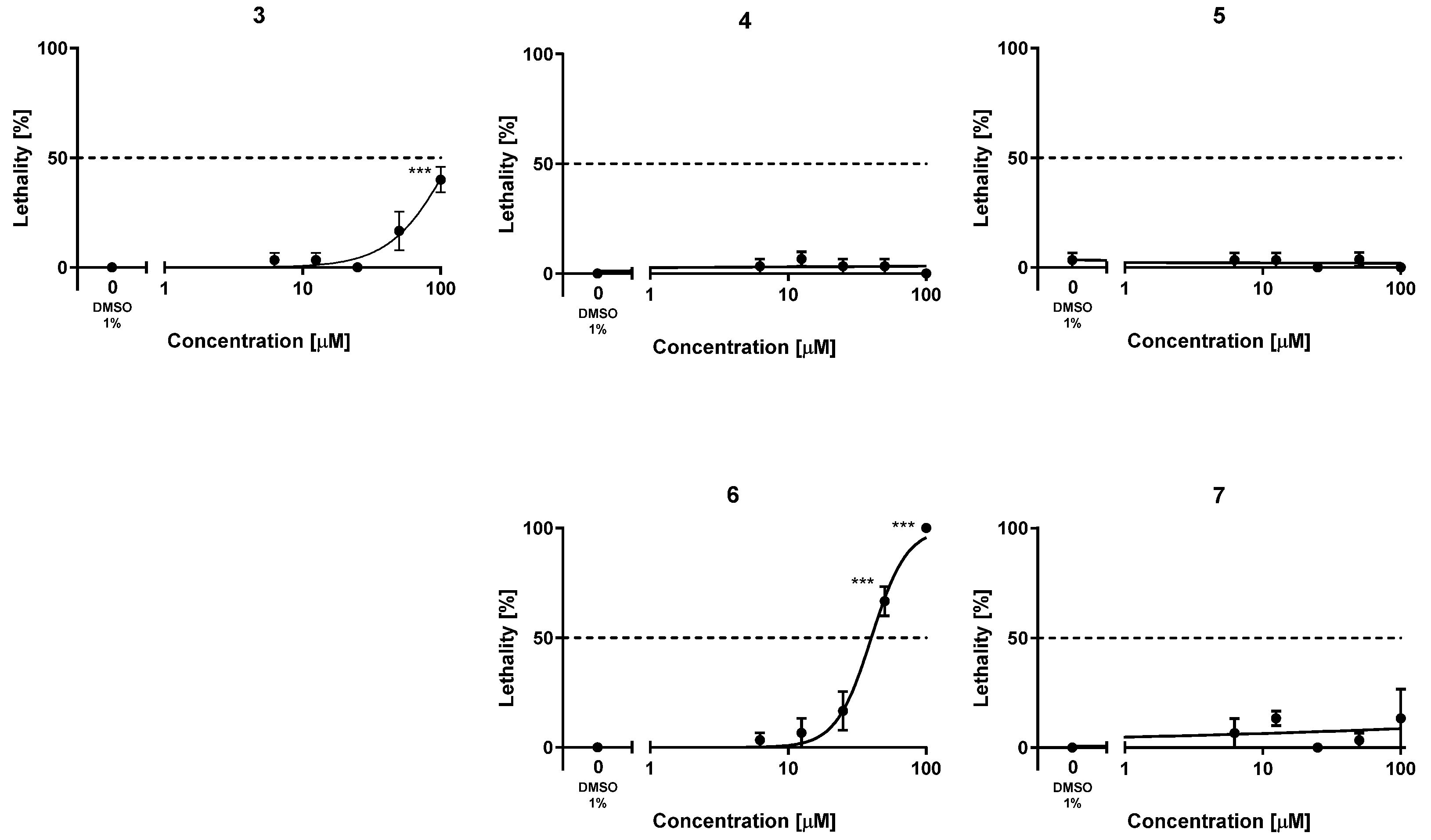 Pharmaceutics 16 00982 g002 Pharmaceutics 16 00982 g002