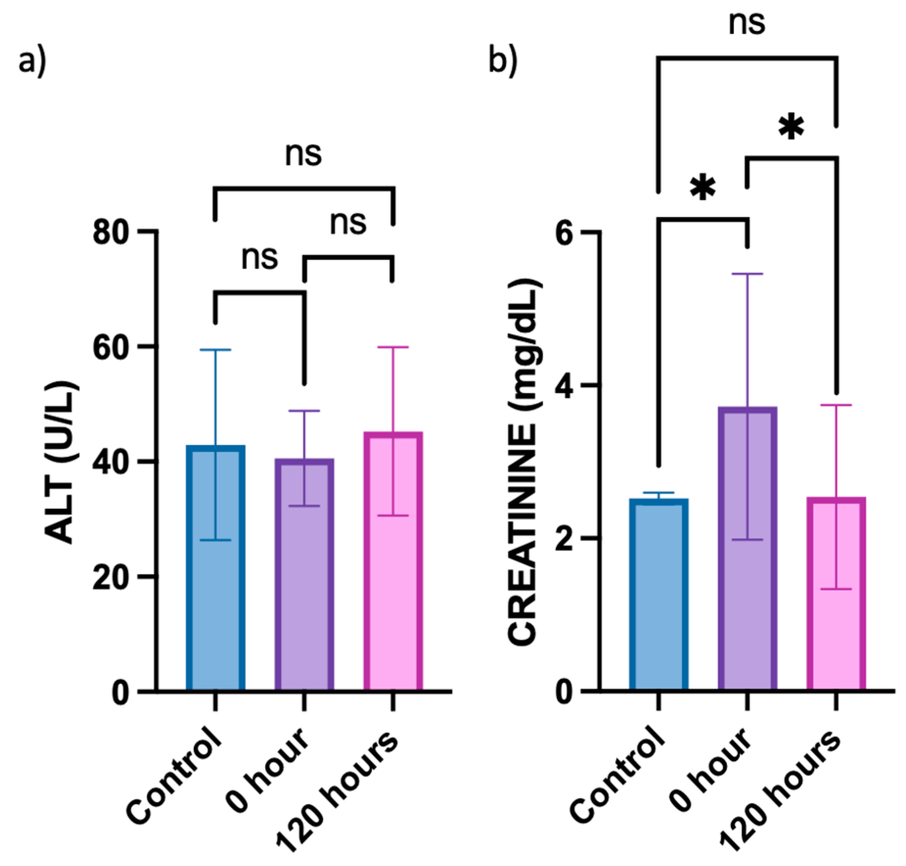 Pharmaceutics 16 00994 g011