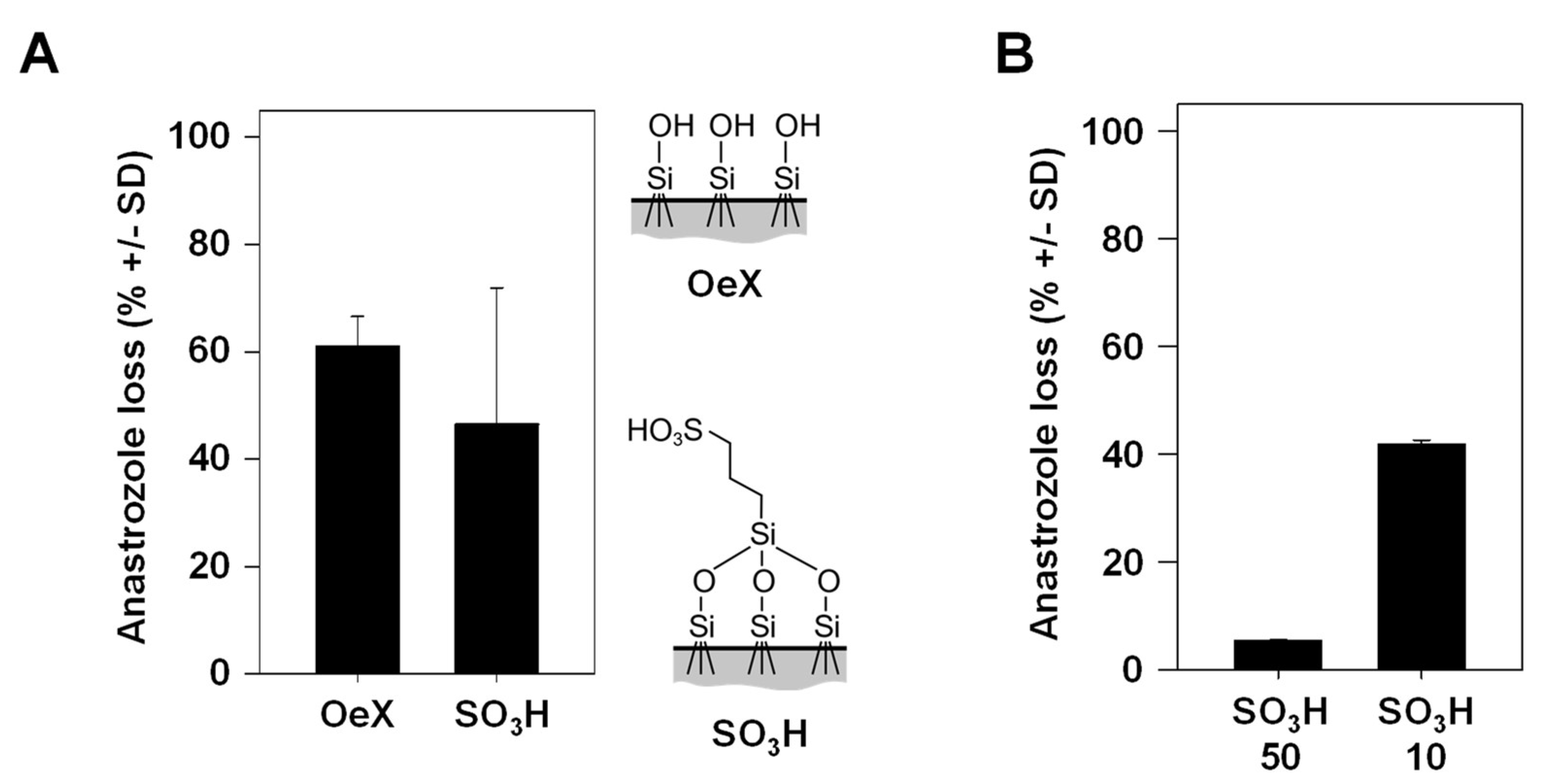 Pharmaceutics 16 00995 g004
