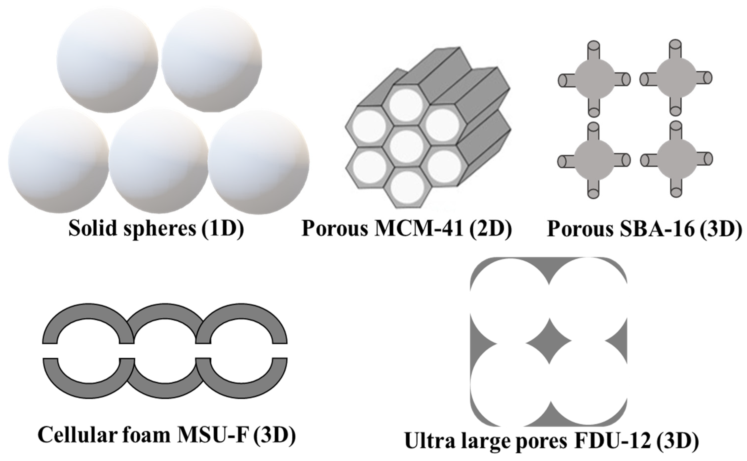 Pharmaceutics 16 01004 g004 Pharmaceutics 16 01004 g004