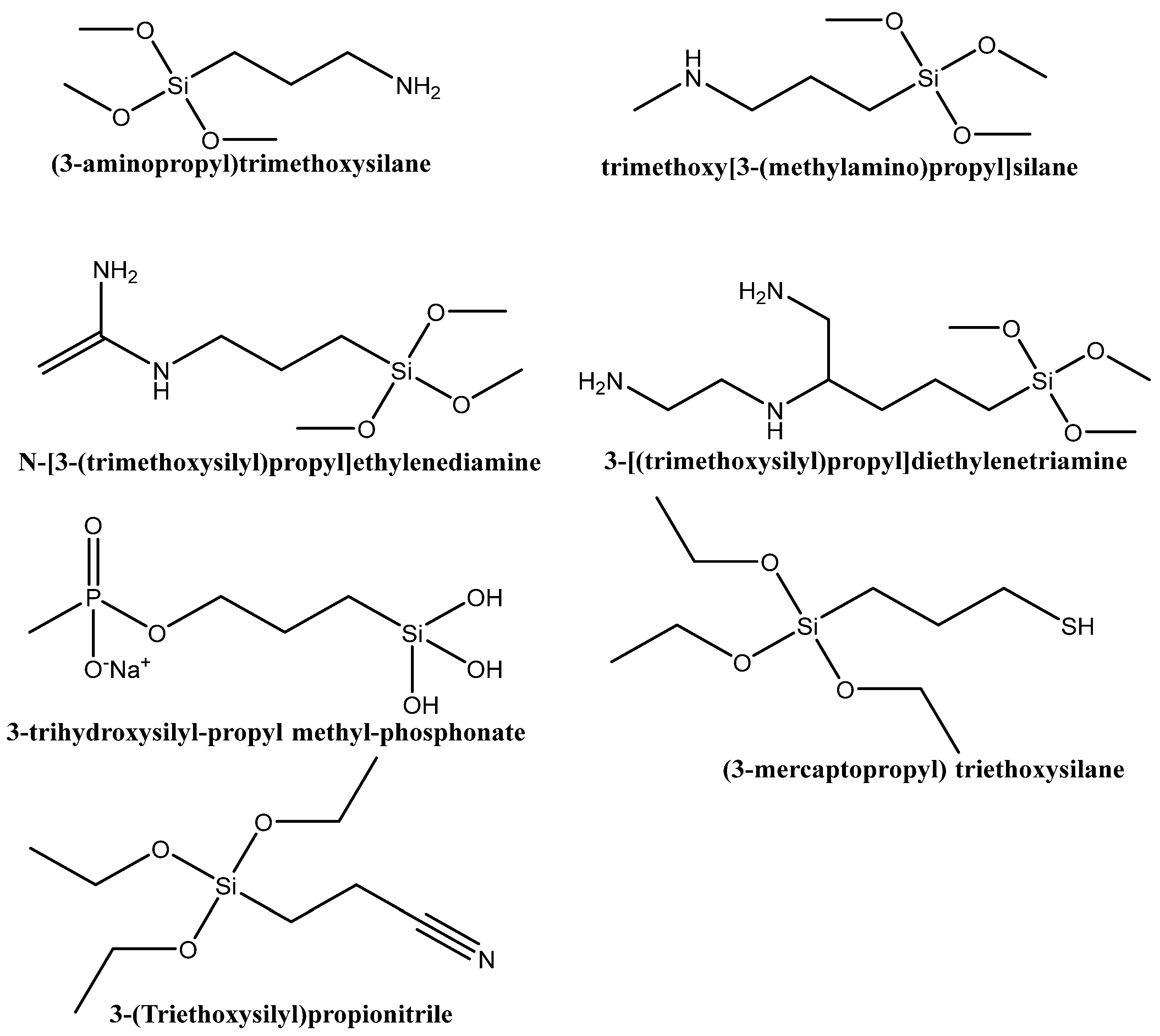 Pharmaceutics 16 01004 g007 Pharmaceutics 16 01004 g007
