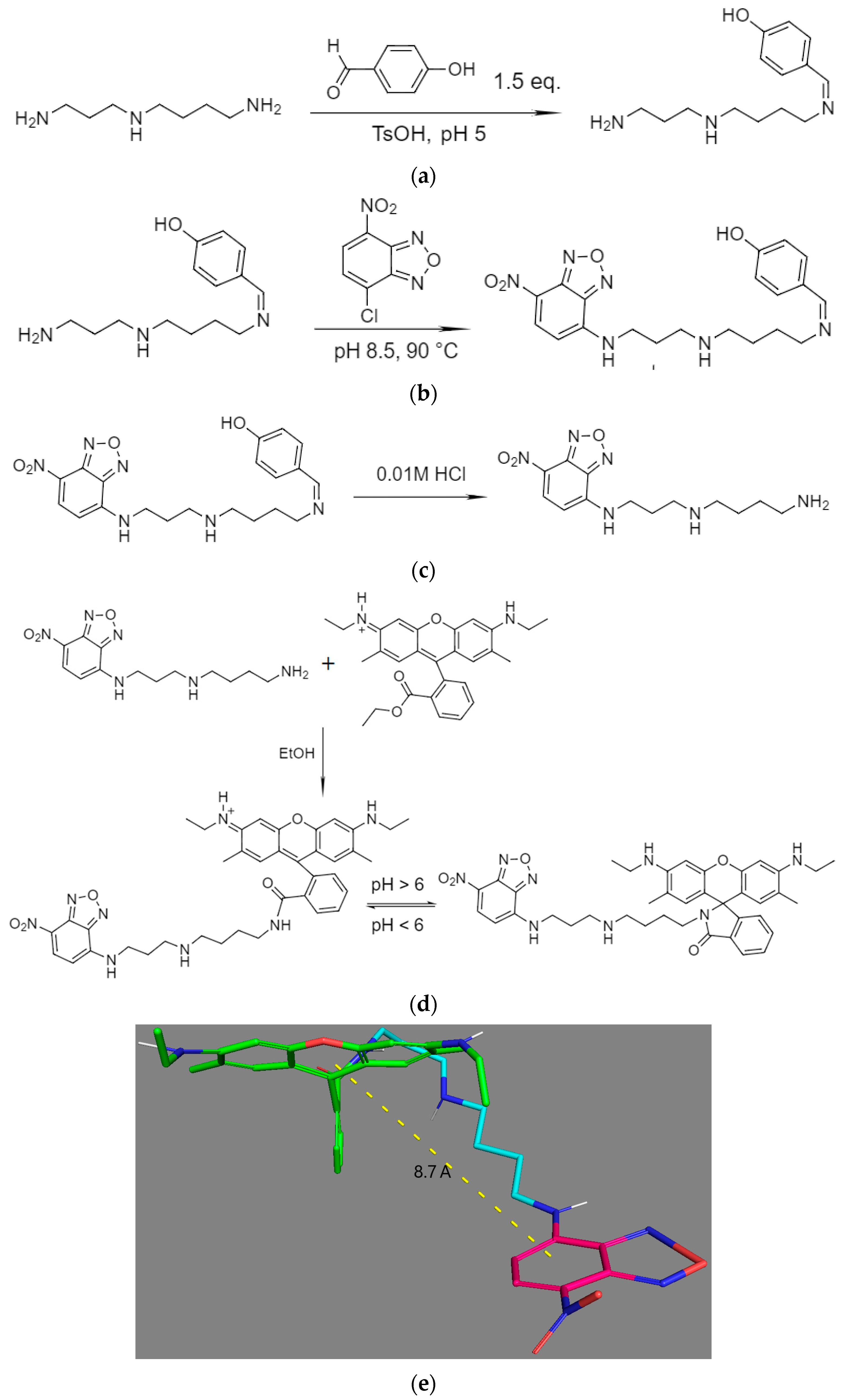 Pharmaceutics 16 01007 g001