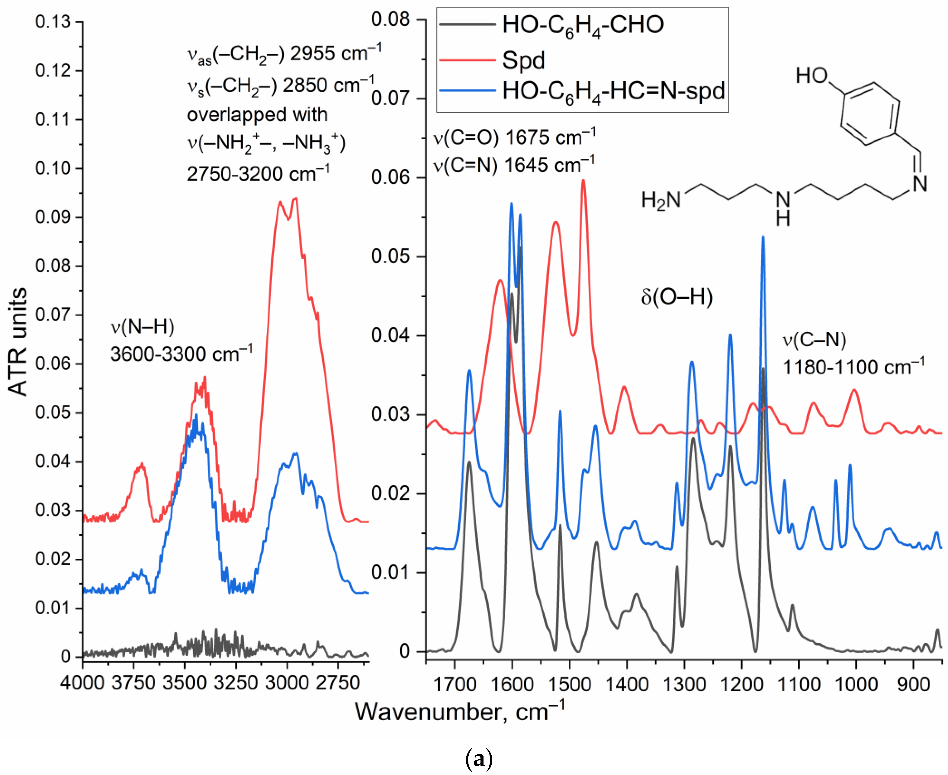 Pharmaceutics 16 01007 g002a