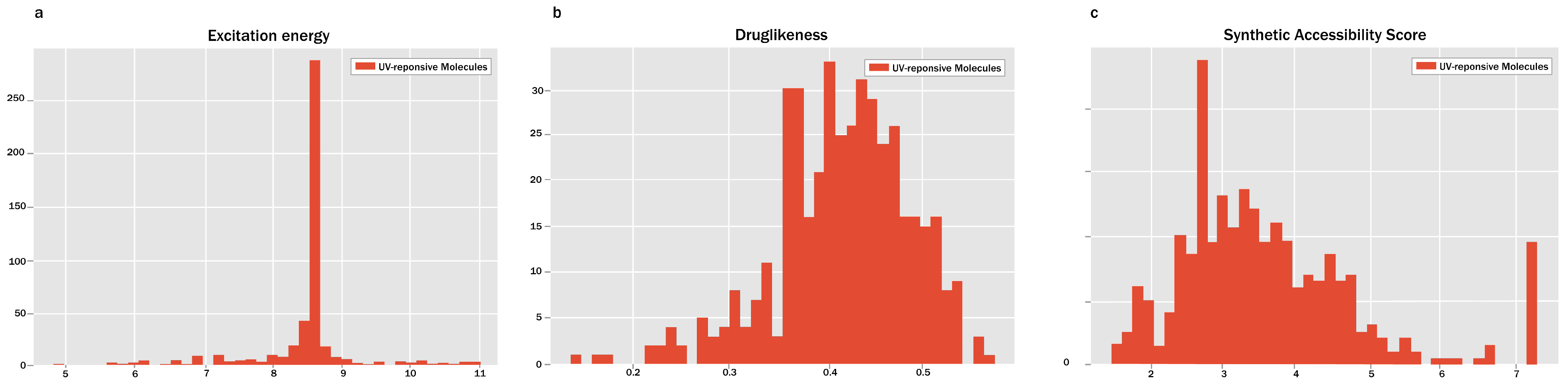 Pharmaceutics 16 01014 g002