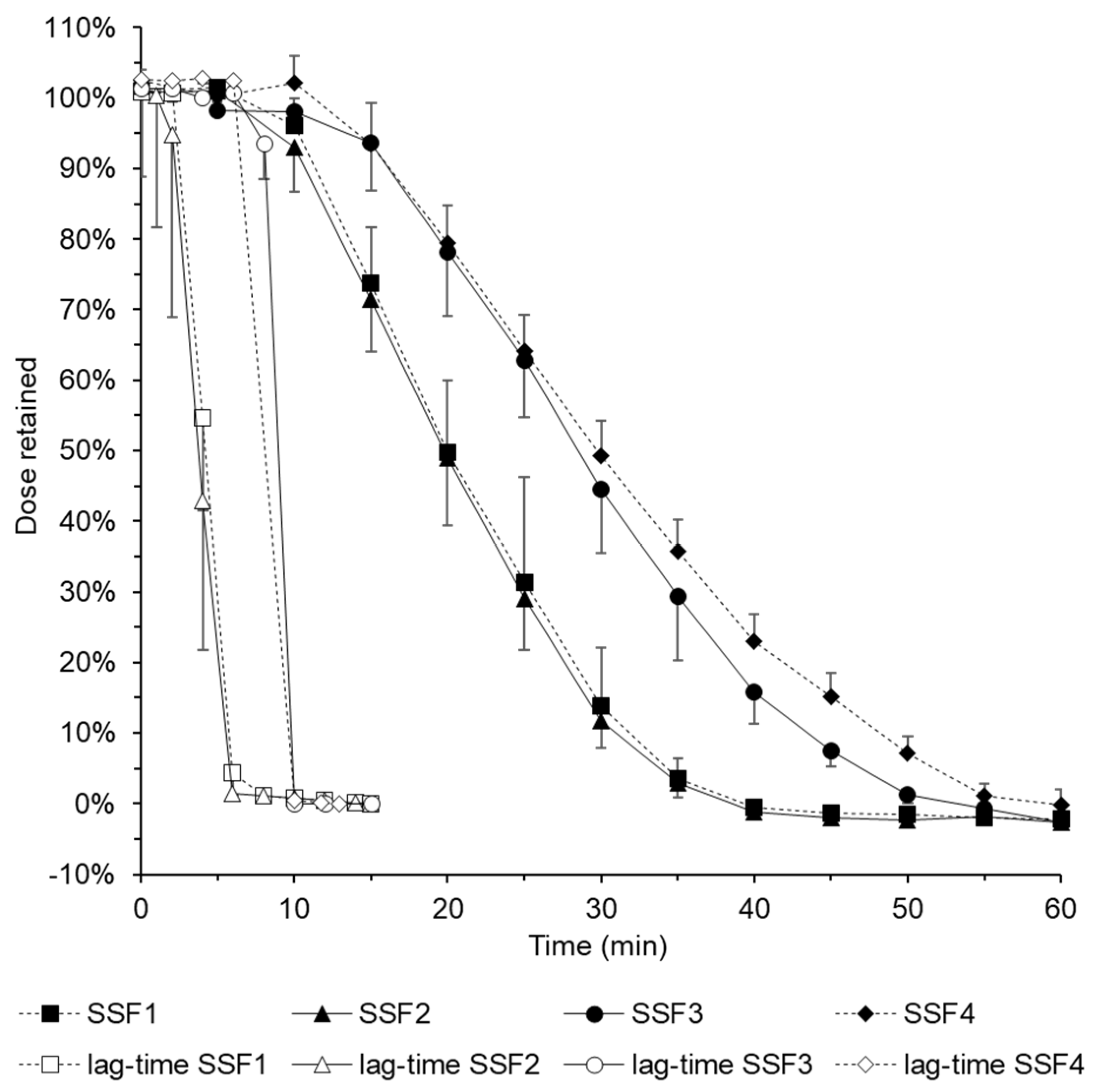 Pharmaceutics 16 01021 g003