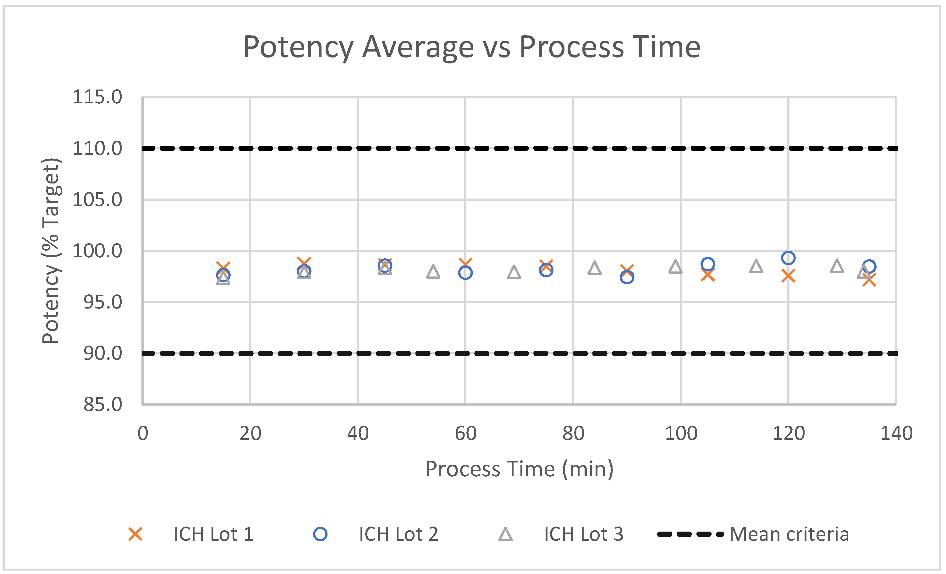 Pharmaceutics 16 01027 g005