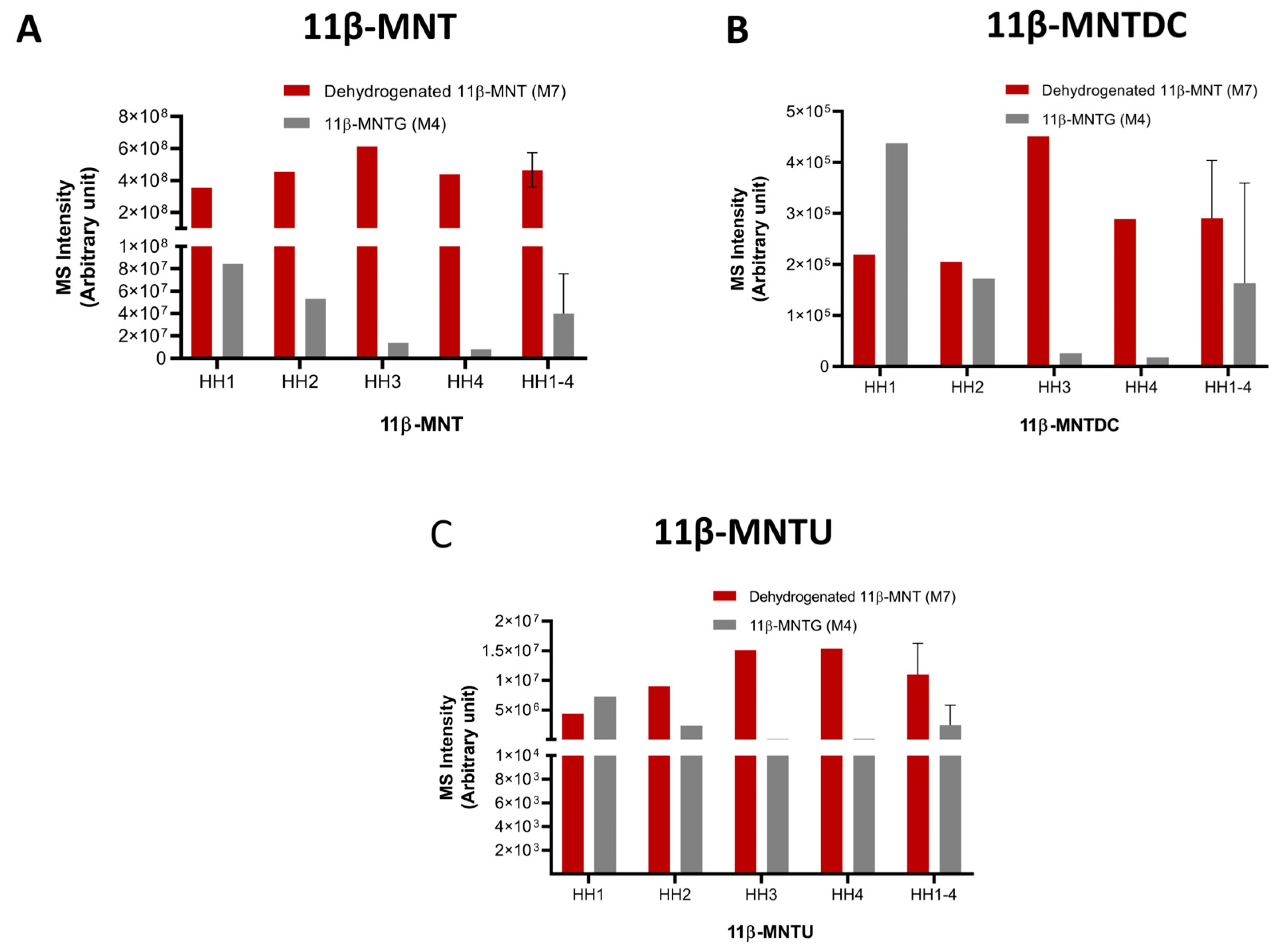 Pharmaceutics 16 01032 g004