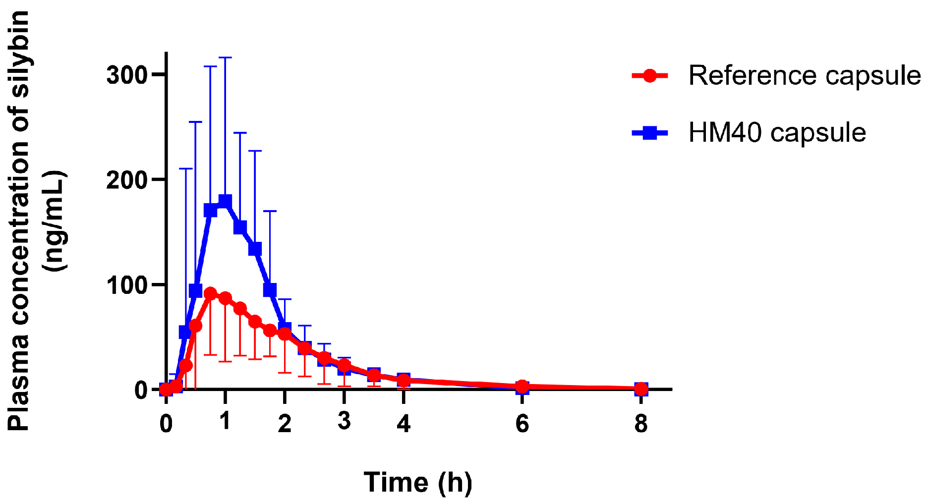 Pharmaceutics 16 01033 g009